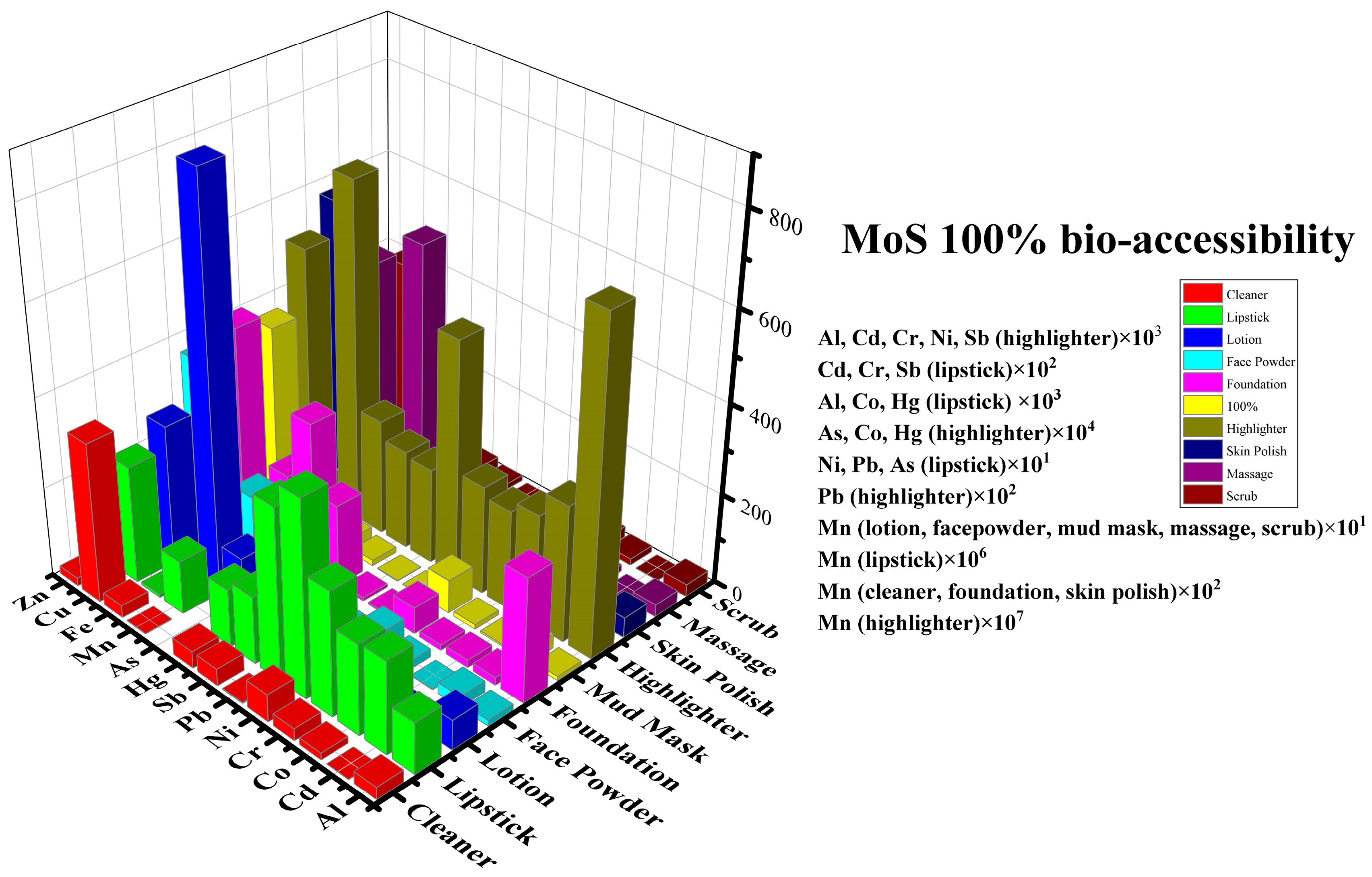 Sustainability 16 06127 g004b