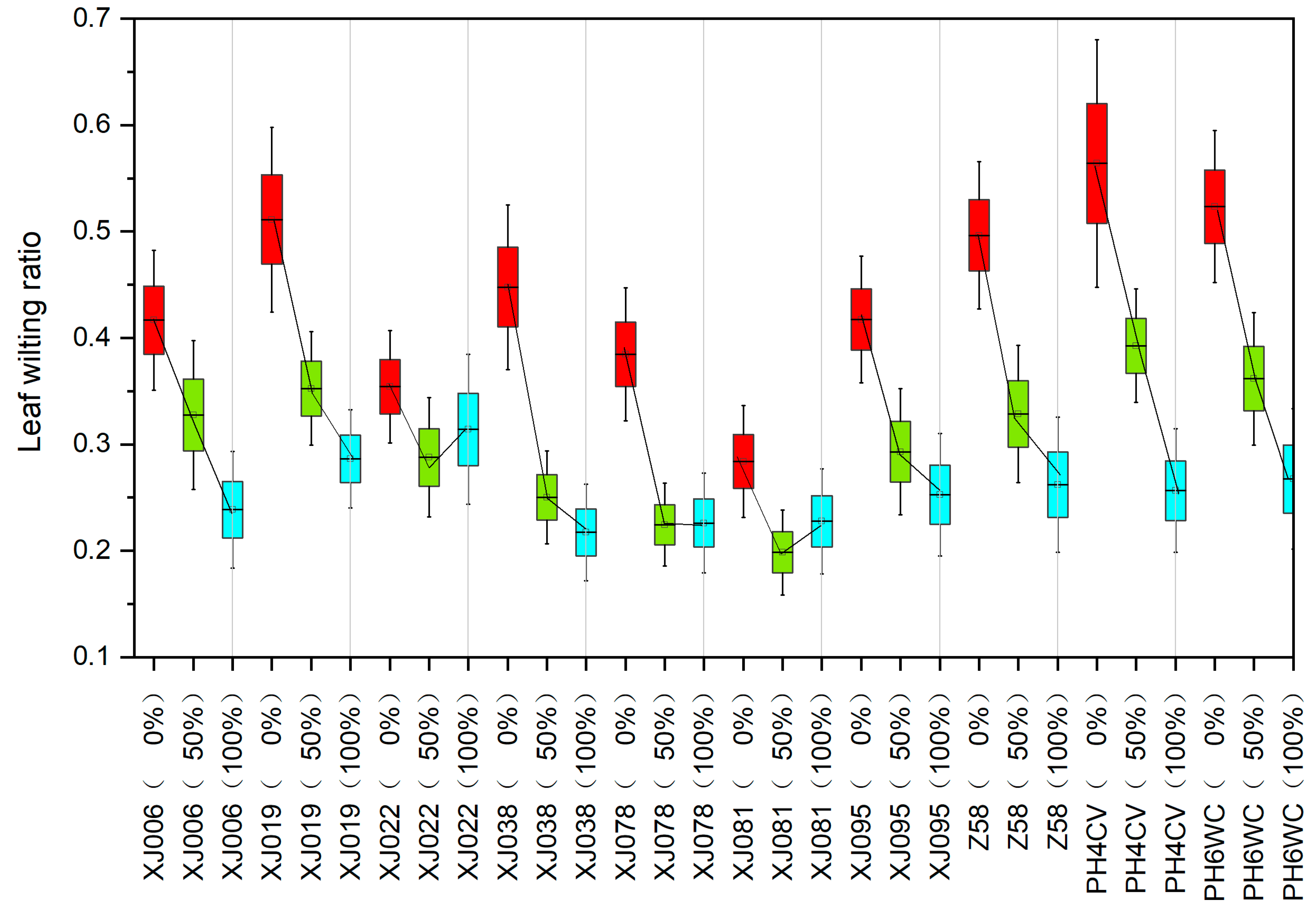 Sustainability 16 06129 g008