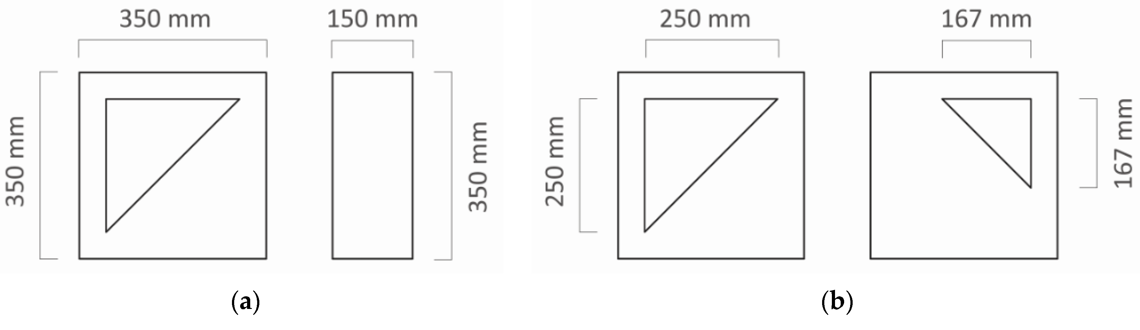 Sustainability 16 06133 g005