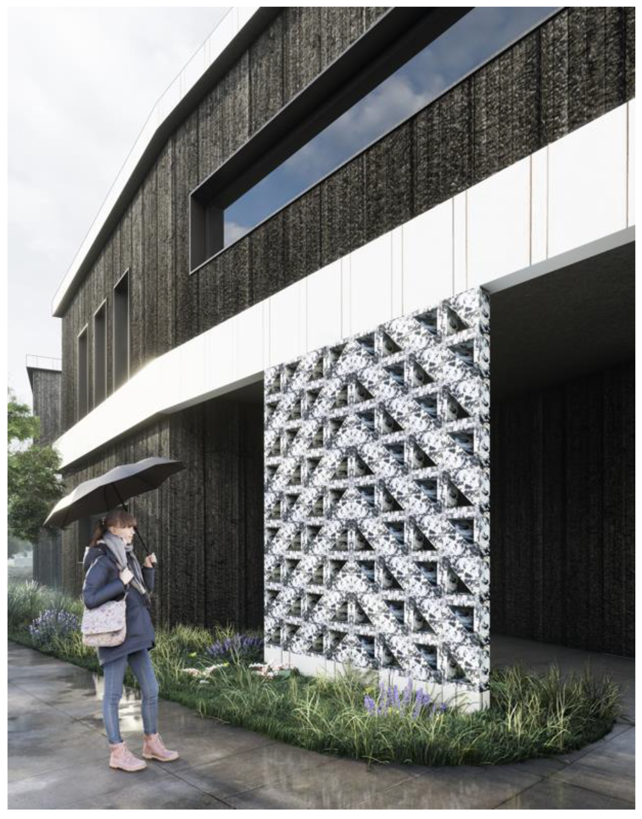 Sustainability 16 06133 g008