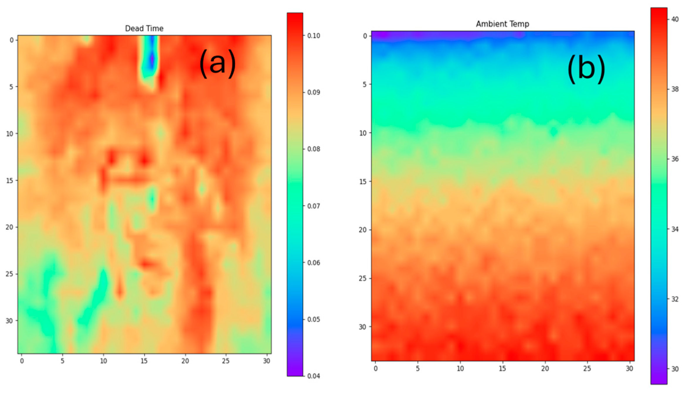 Sustainability 16 06135 g007