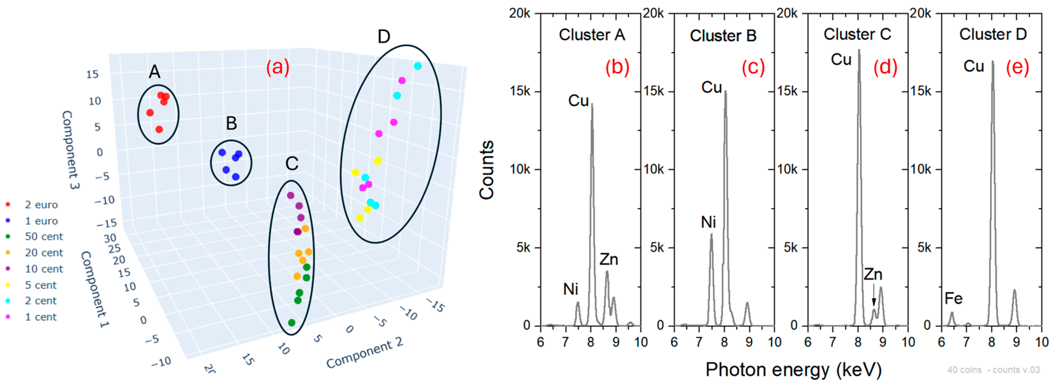 Sustainability 16 06135 g010