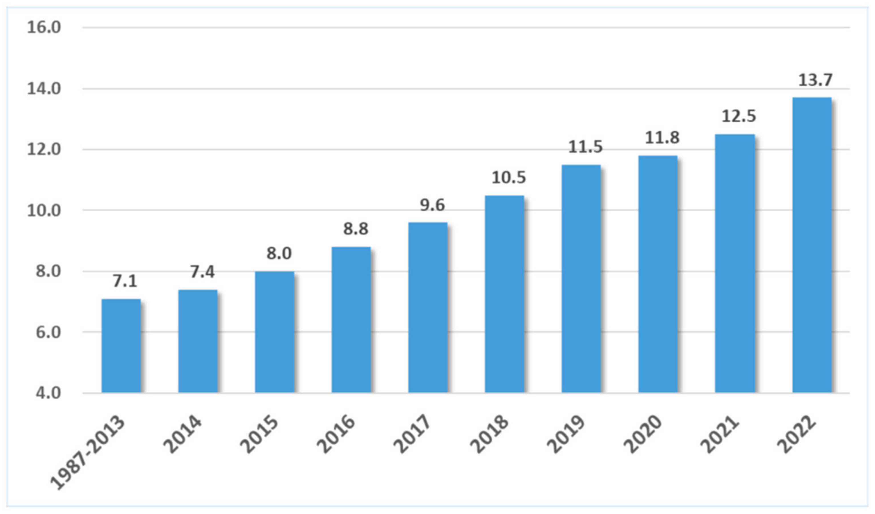 Sustainability 16 06137 g001