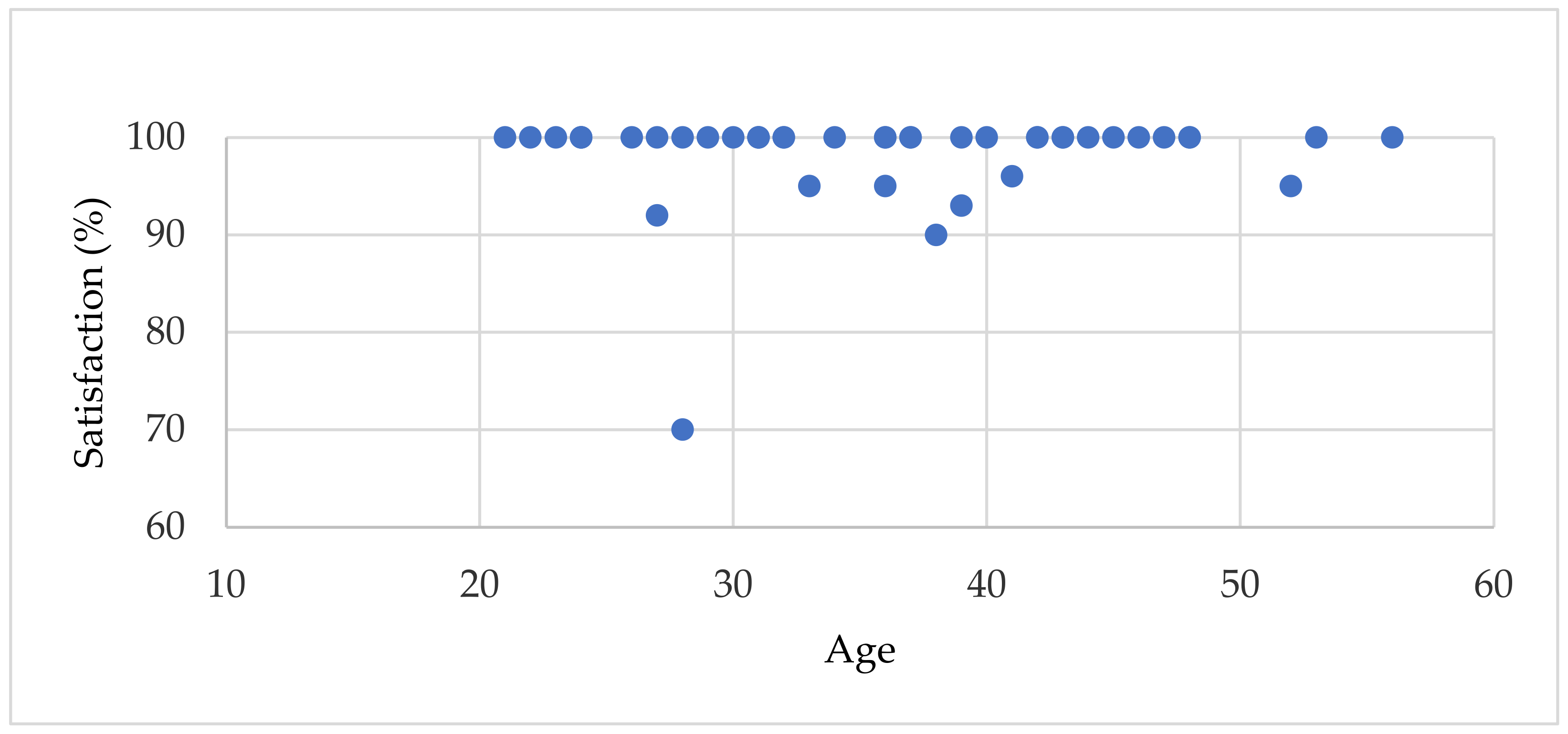 Sustainability 16 06137 g004