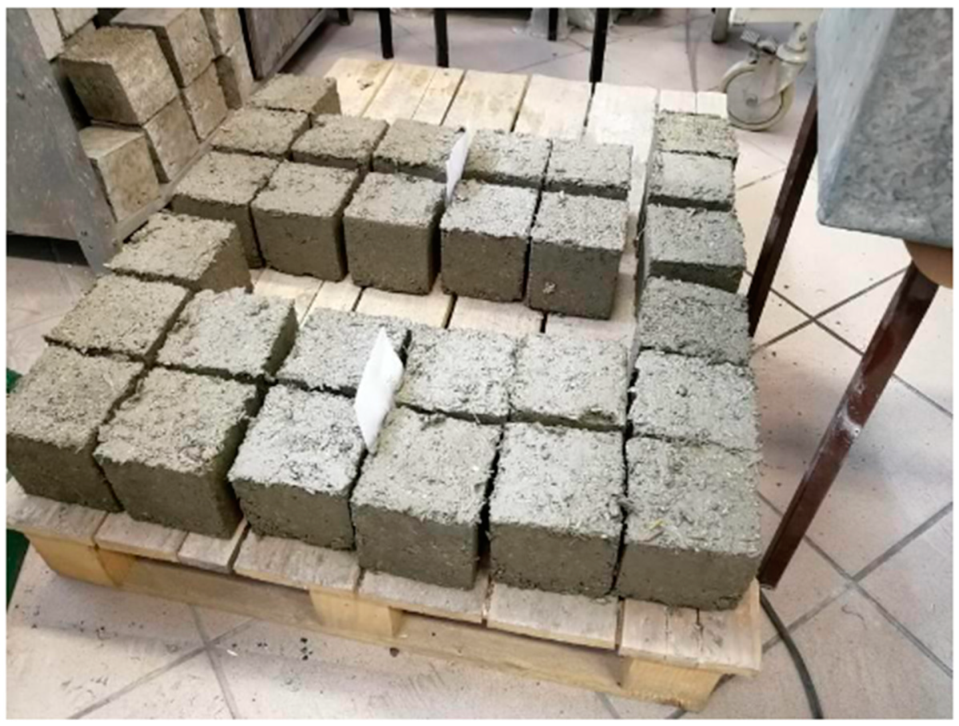 Sustainability 16 06142 g004