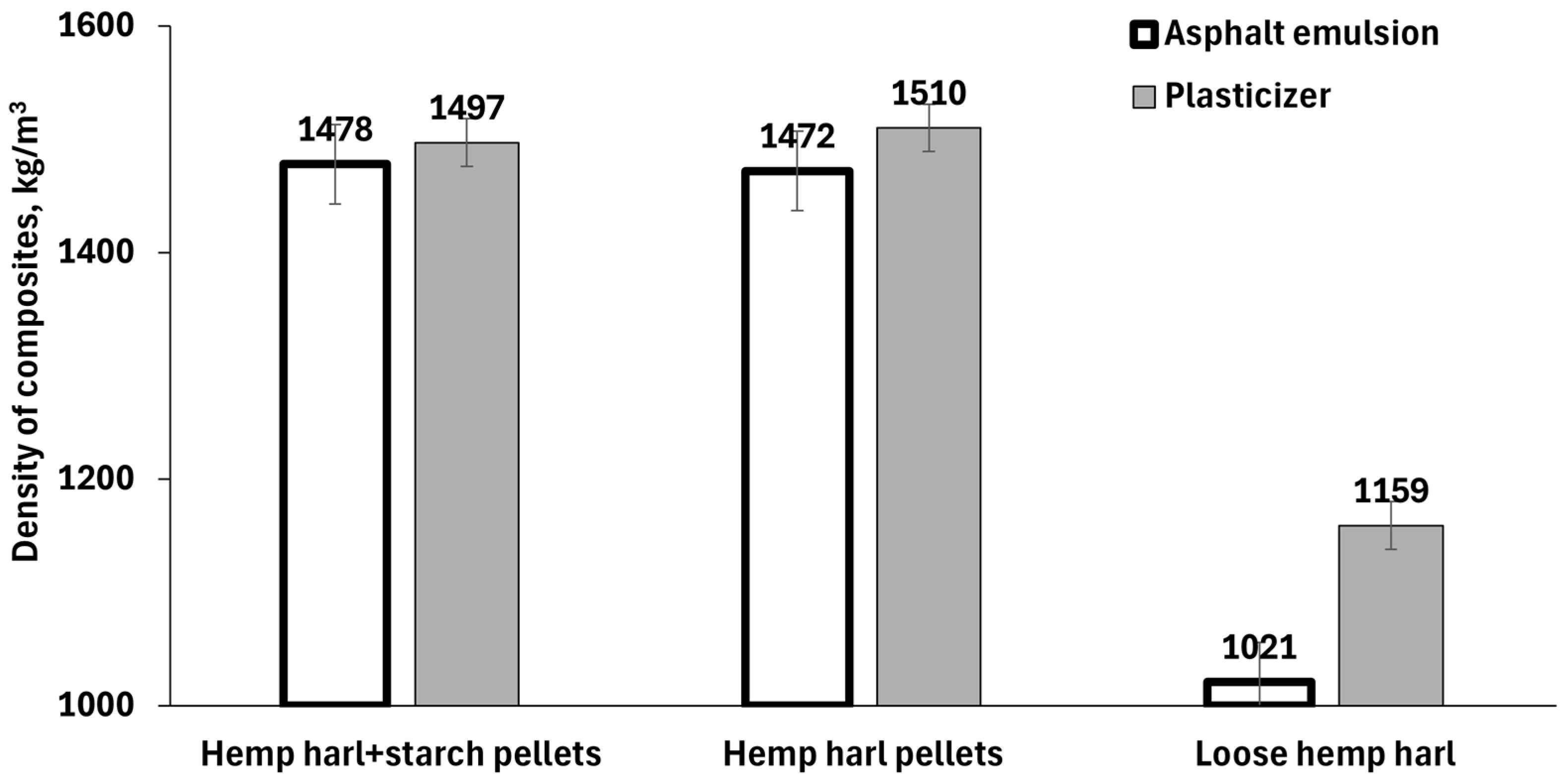 Sustainability 16 06142 g006