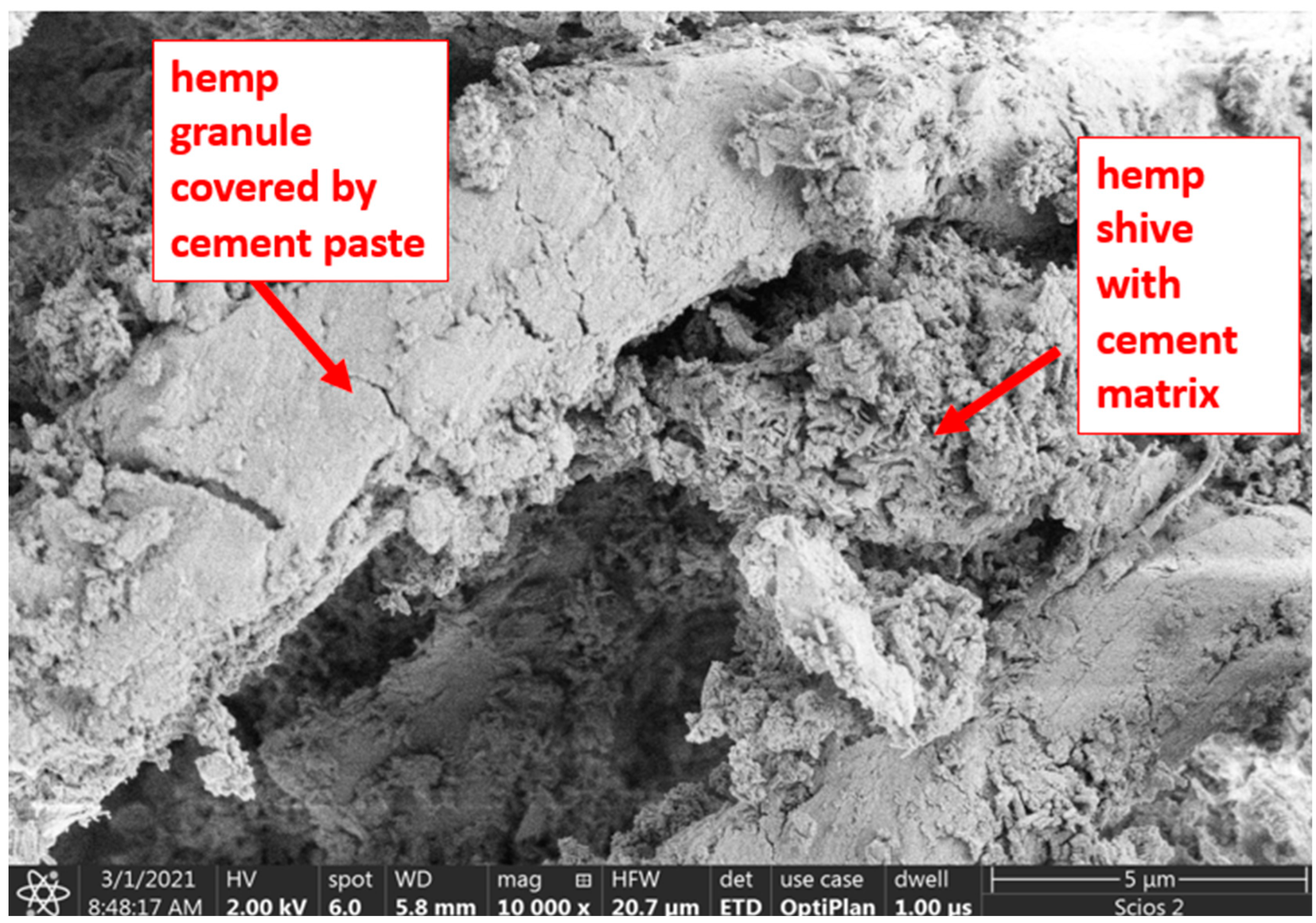 Sustainability 16 06142 g015