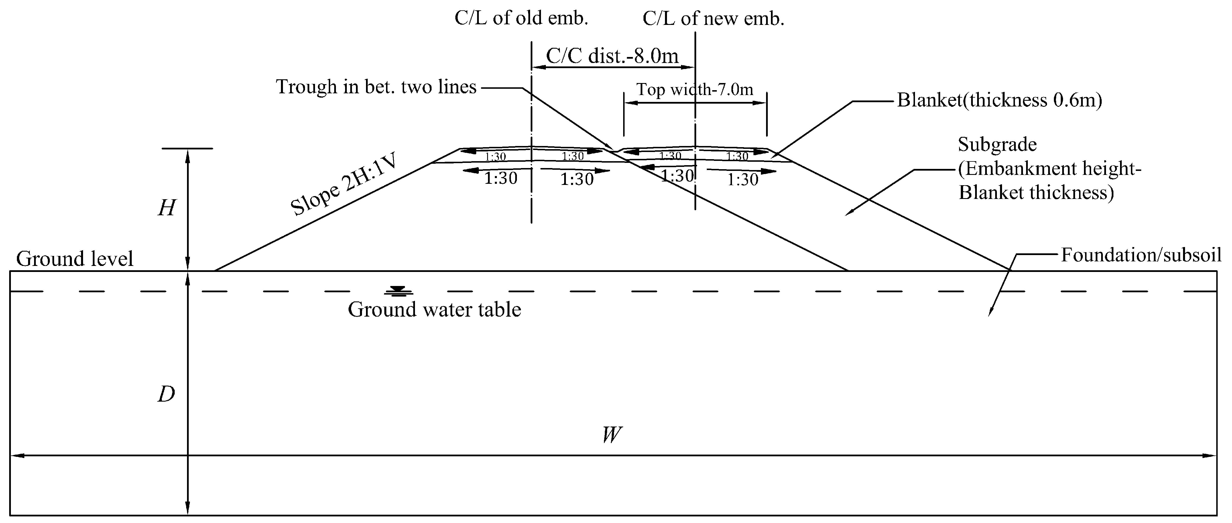 Sustainability 16 06143 g002