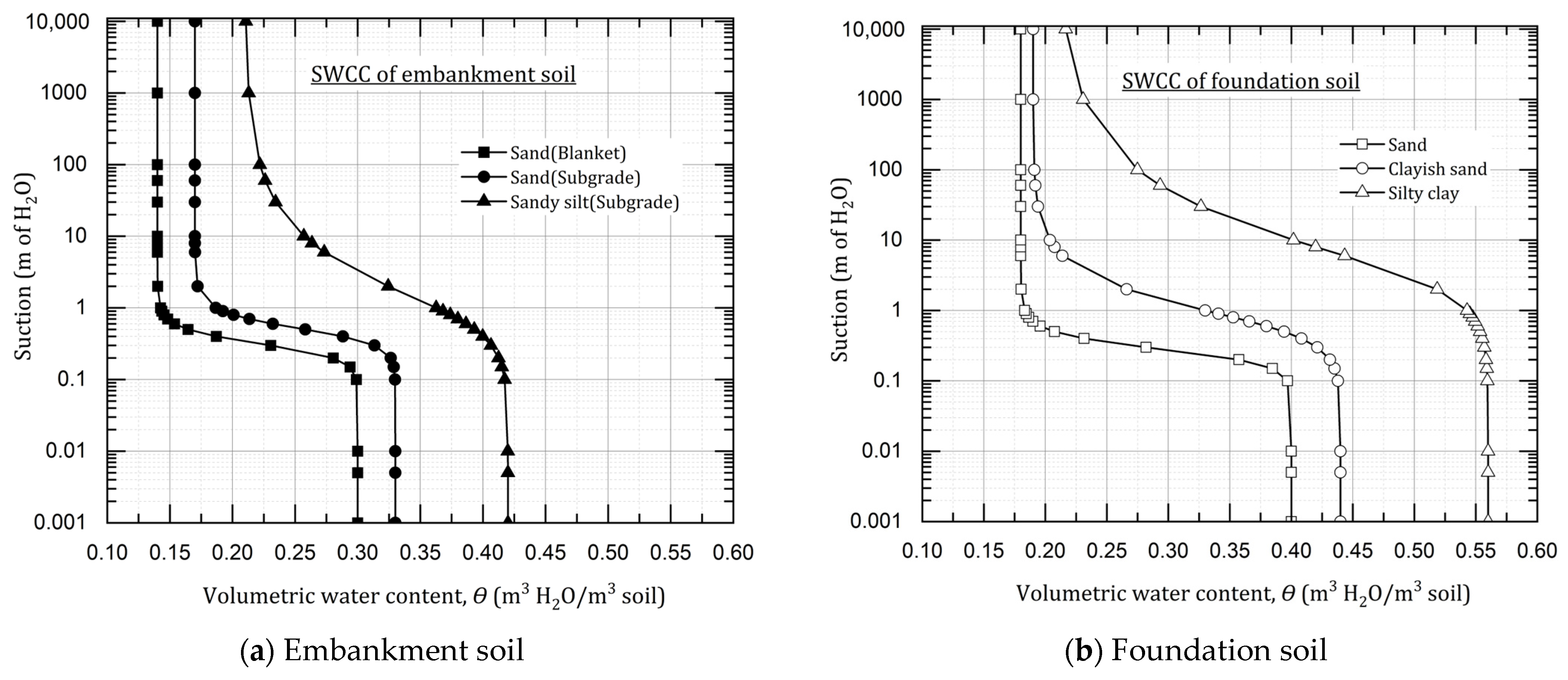 Sustainability 16 06143 g005