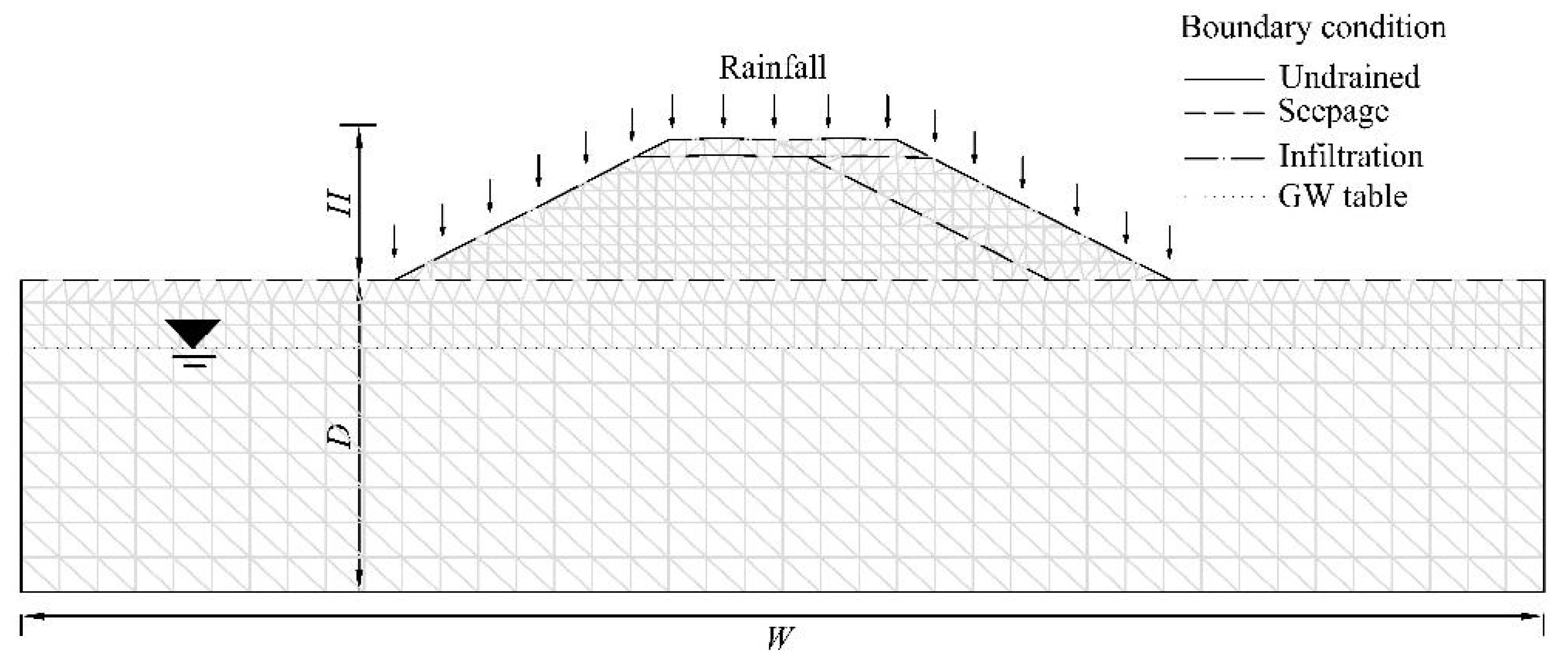 Sustainability 16 06143 g006
