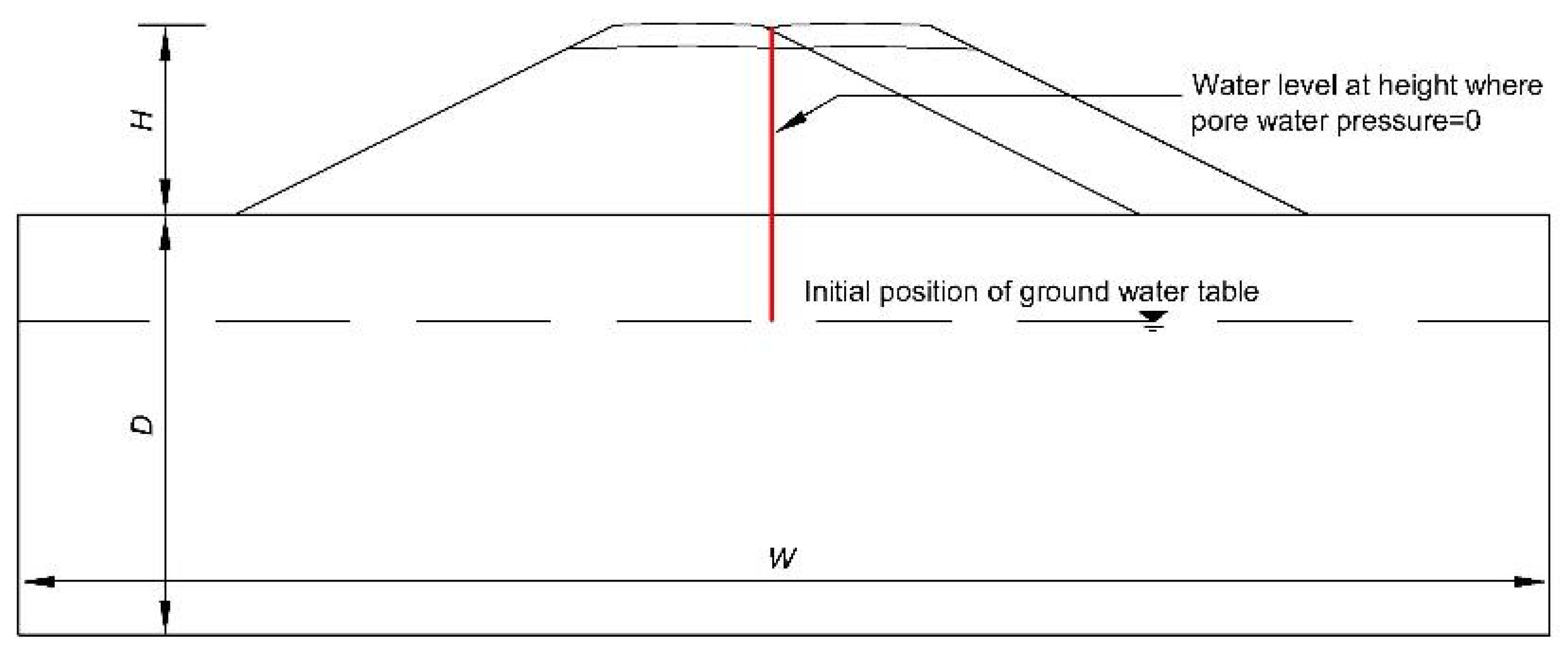 Sustainability 16 06143 g007