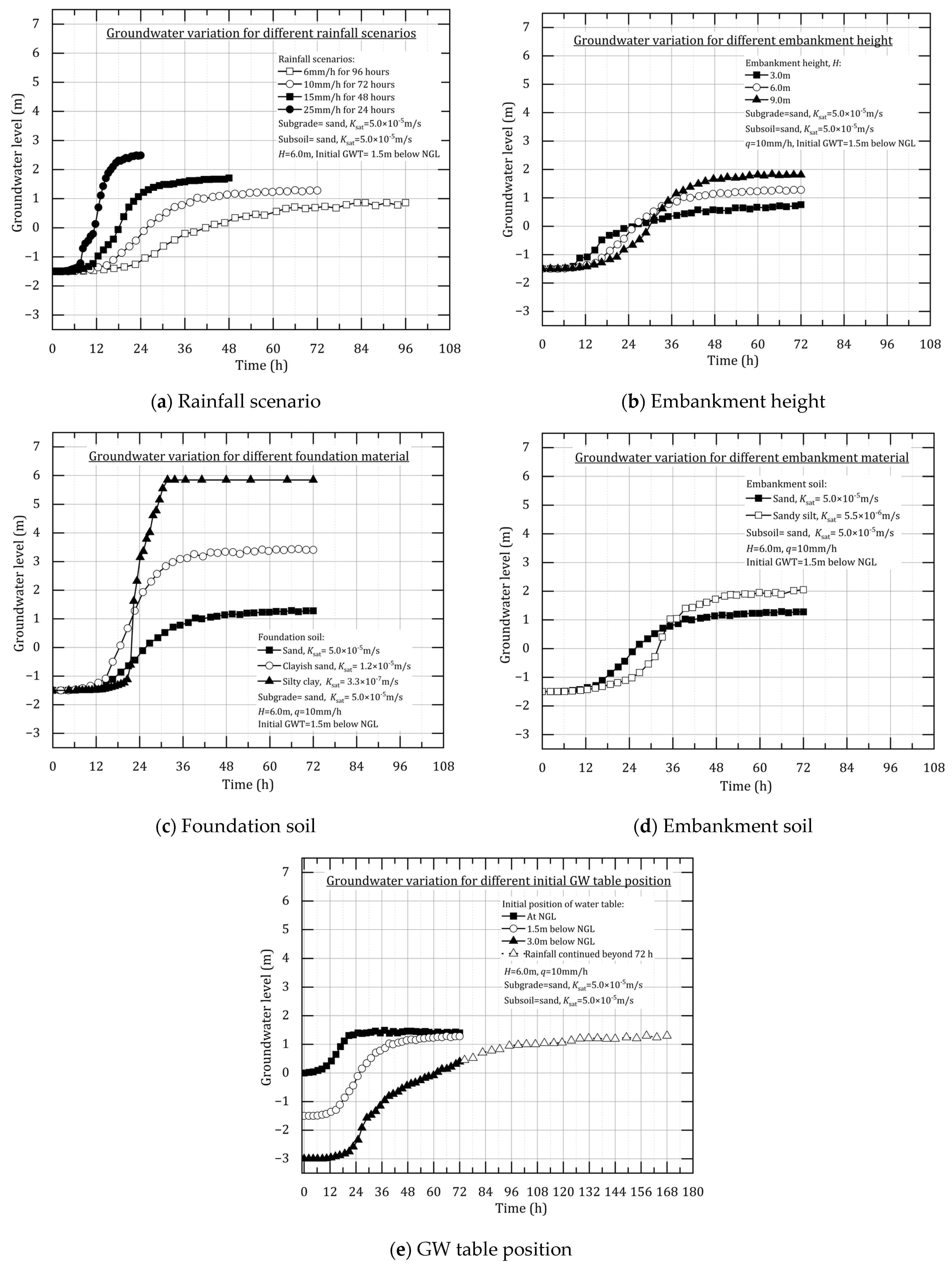 Sustainability 16 06143 g008