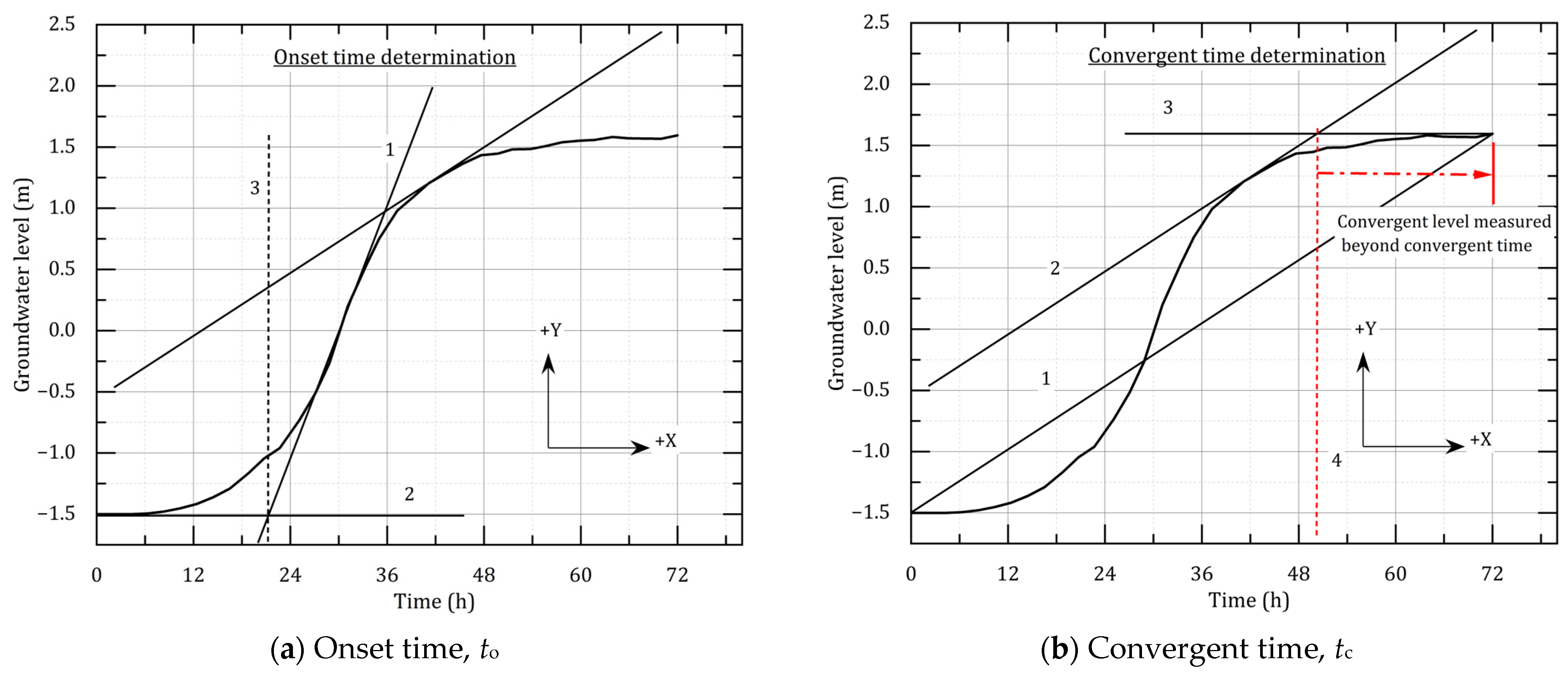Sustainability 16 06143 g009