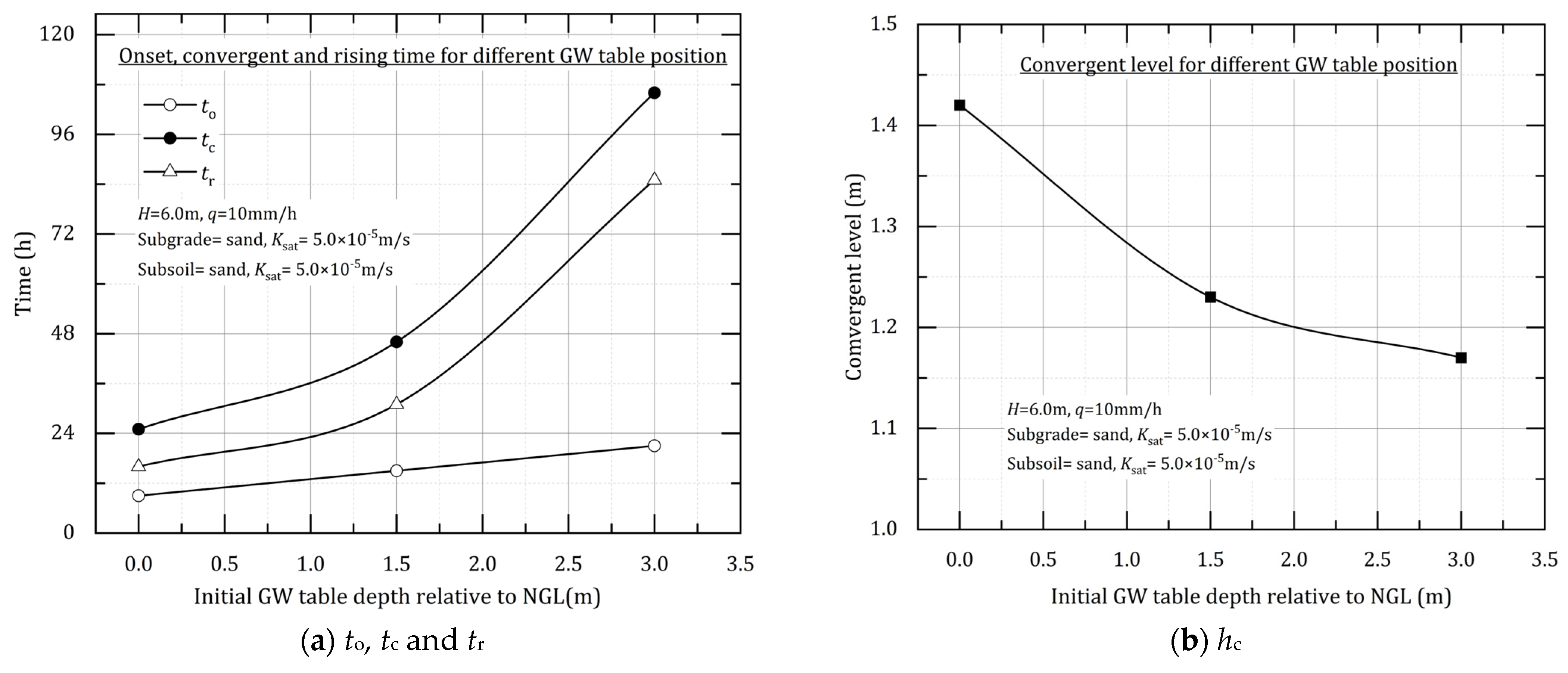 Sustainability 16 06143 g015