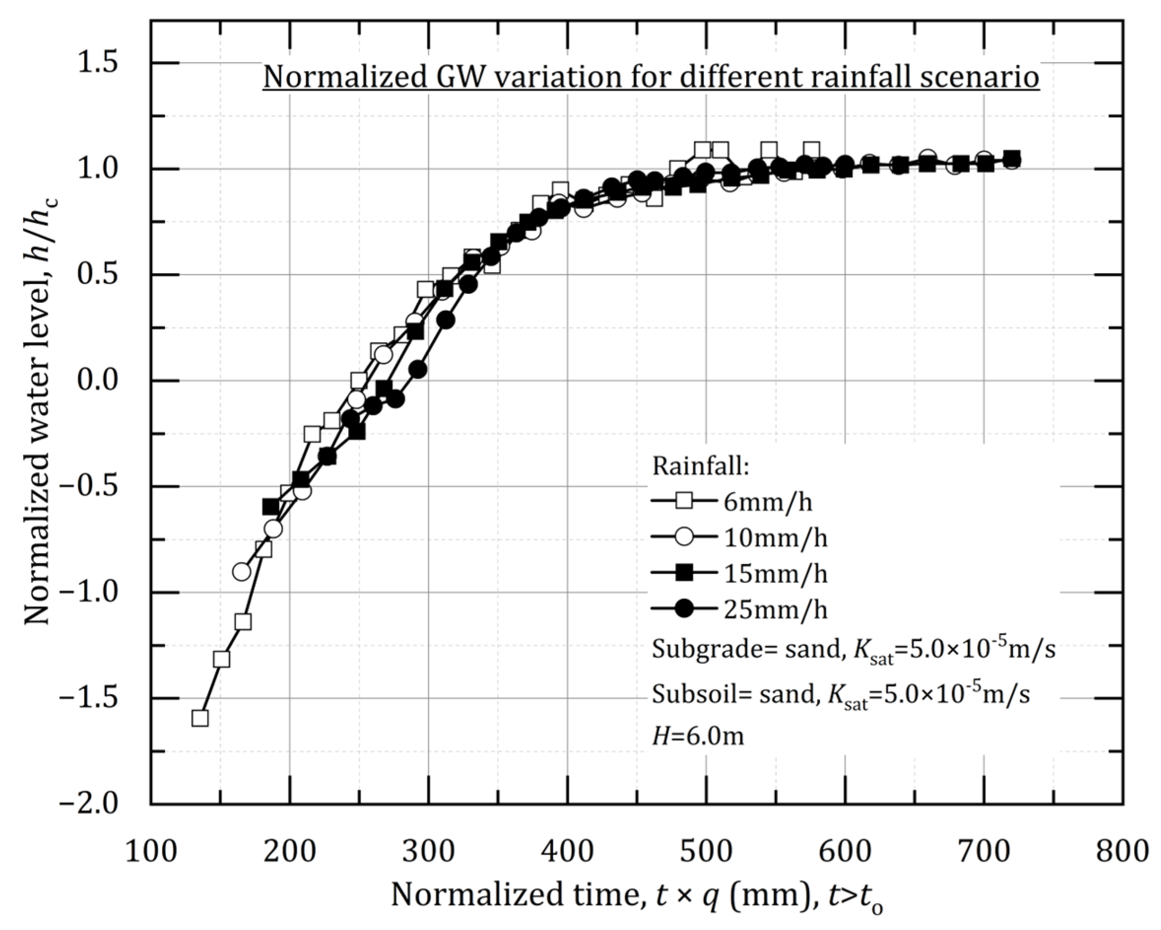 Sustainability 16 06143 g016