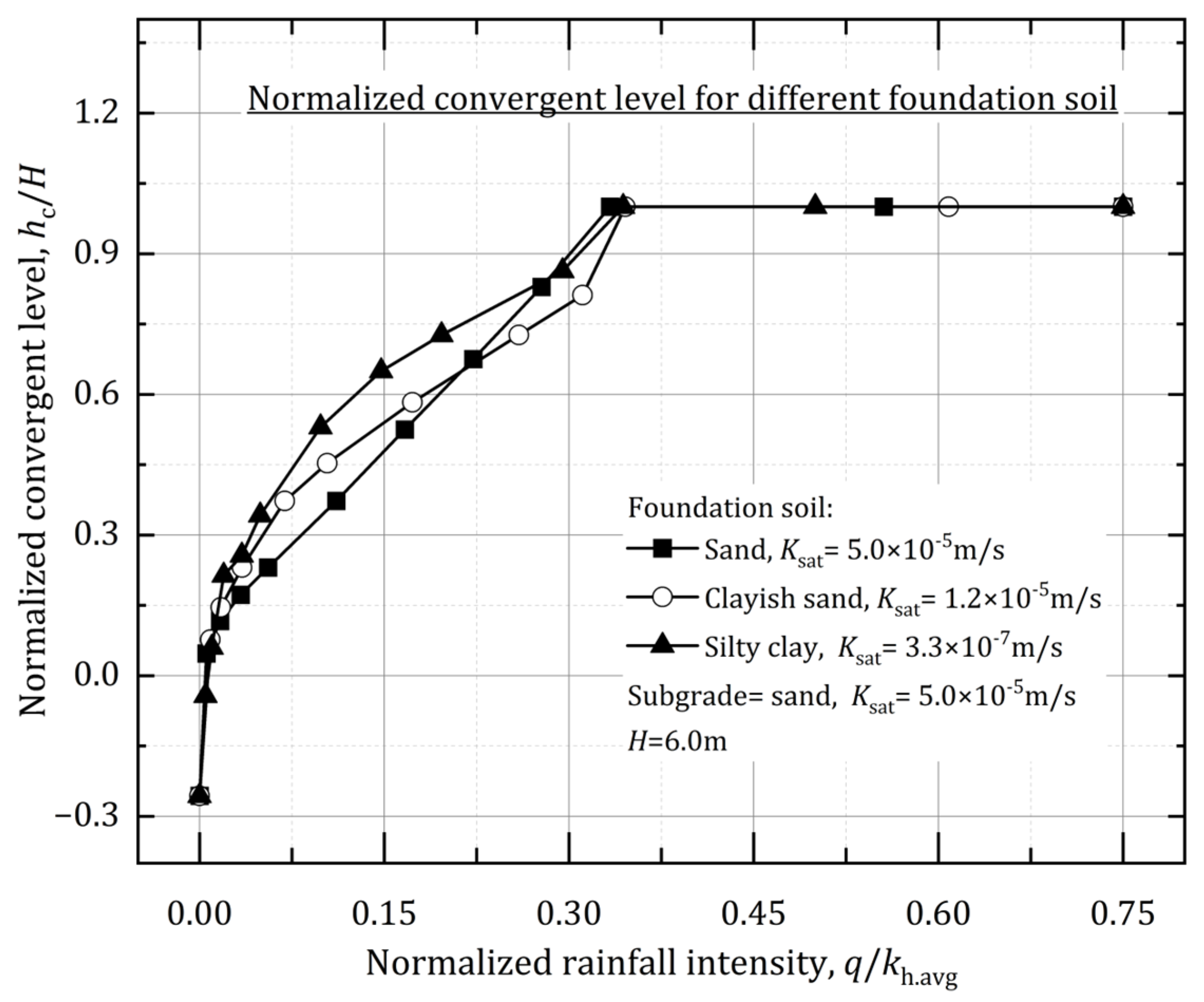 Sustainability 16 06143 g018