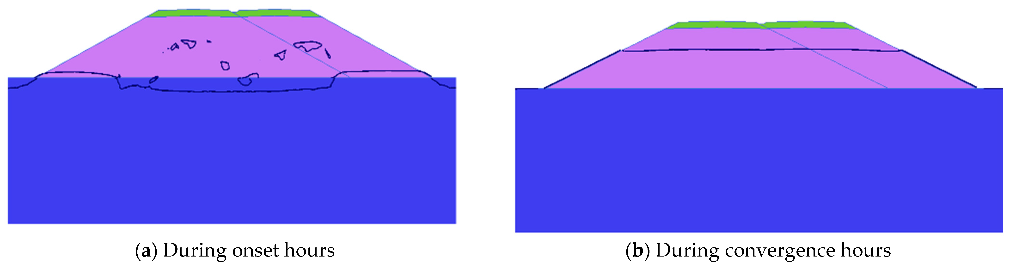 Sustainability 16 06143 g019