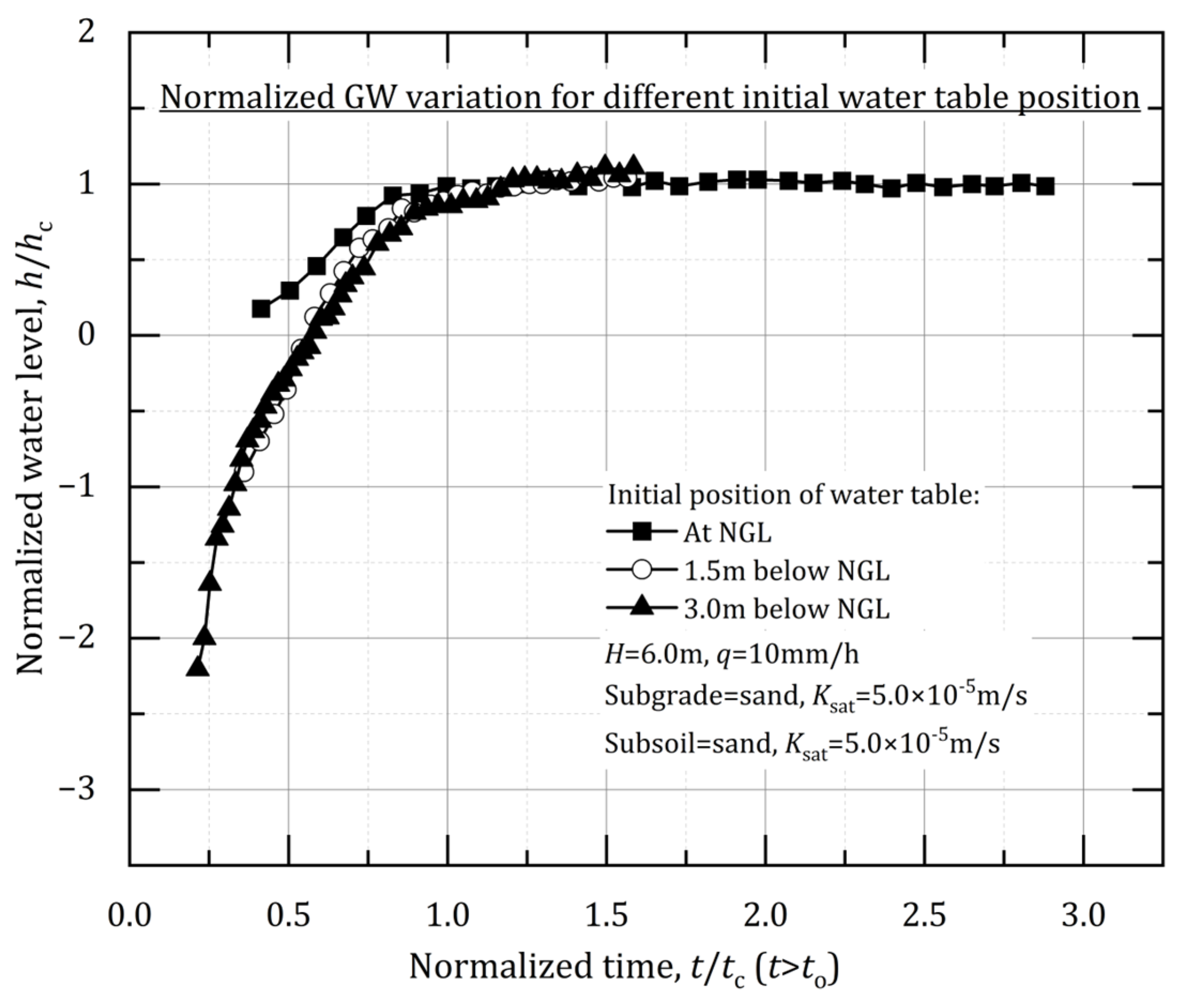Sustainability 16 06143 g021
