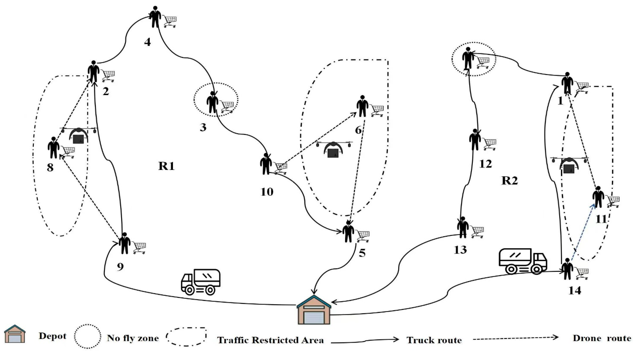 Sustainability 16 06145 g001