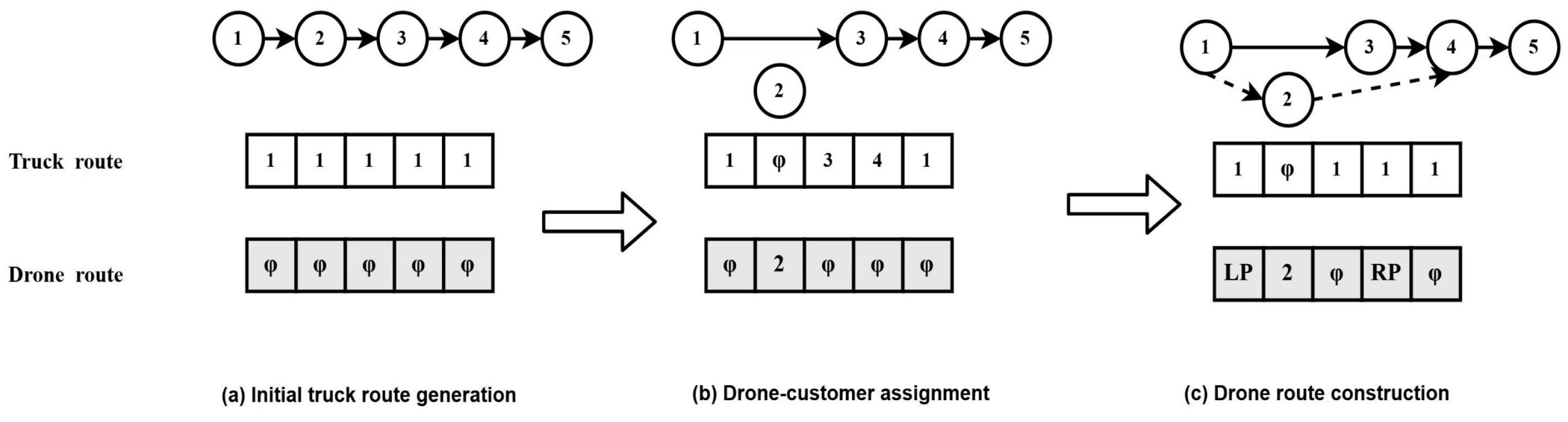 Sustainability 16 06145 g002