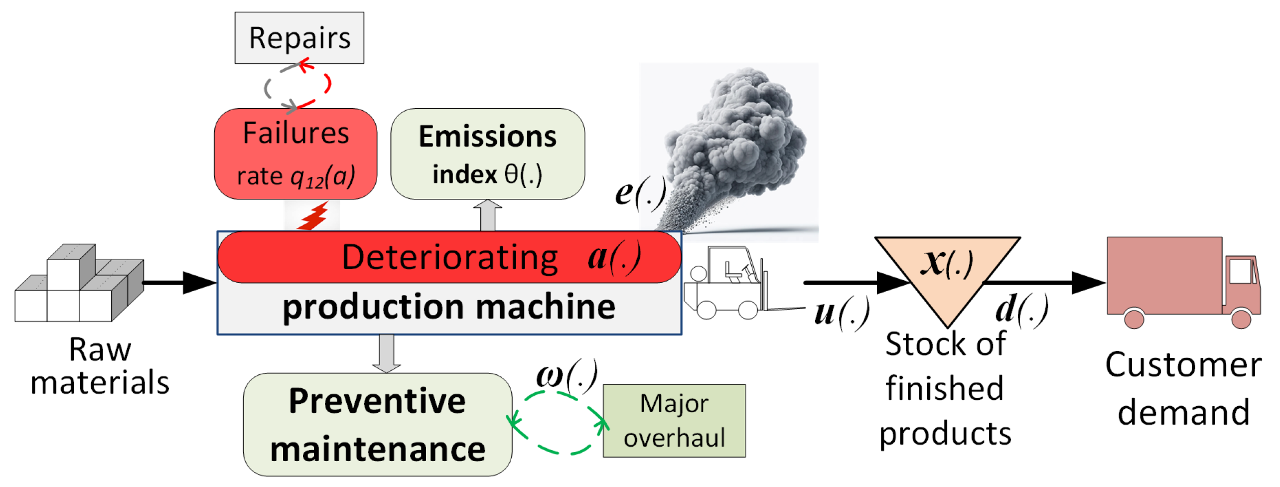 Sustainability 16 06146 g001
