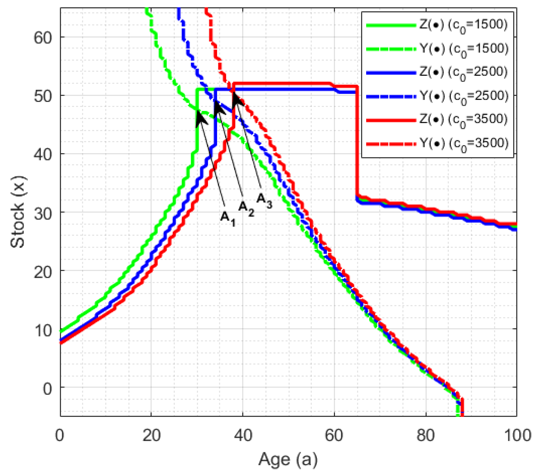Sustainability 16 06146 g011