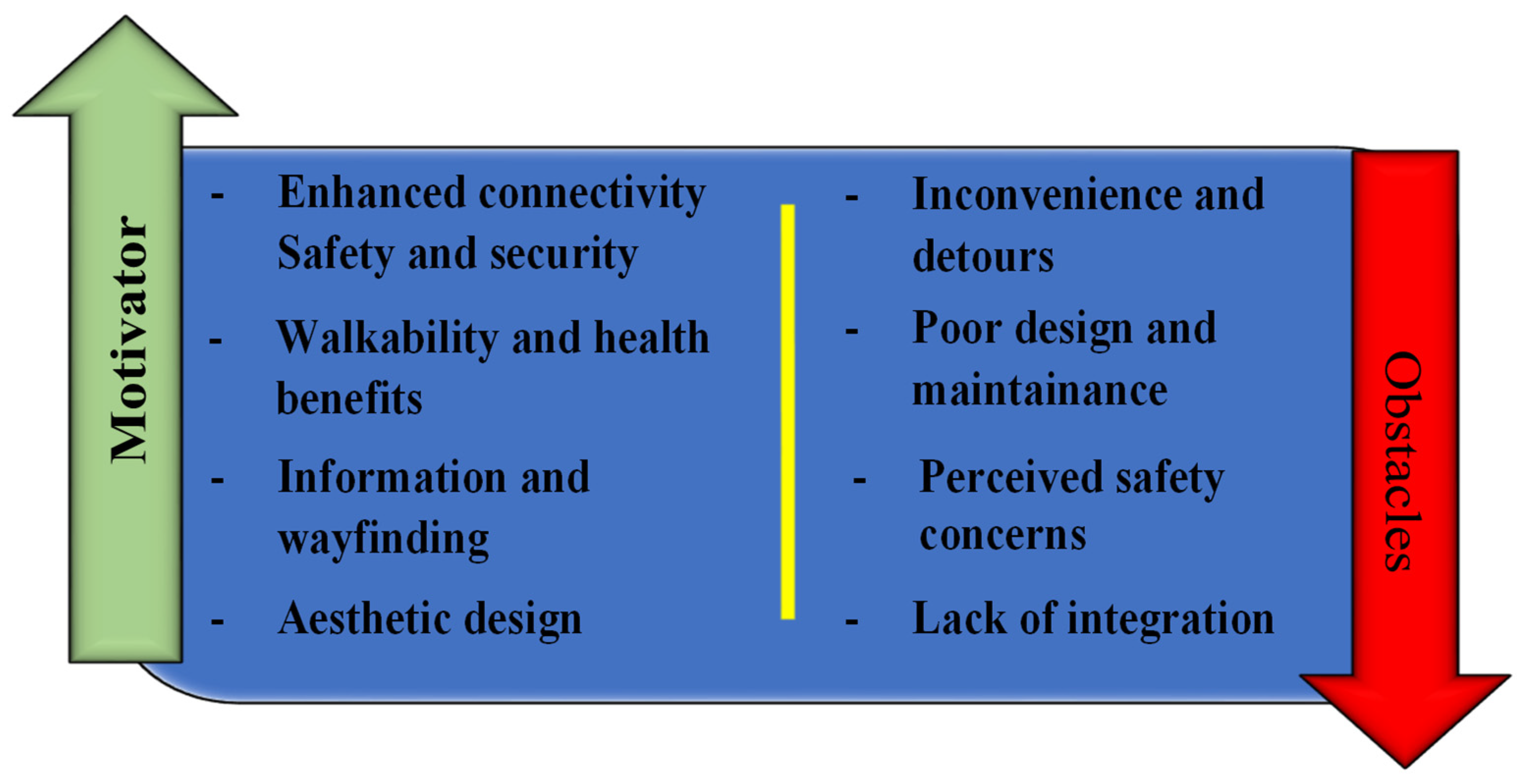 Sustainability 16 06150 g001