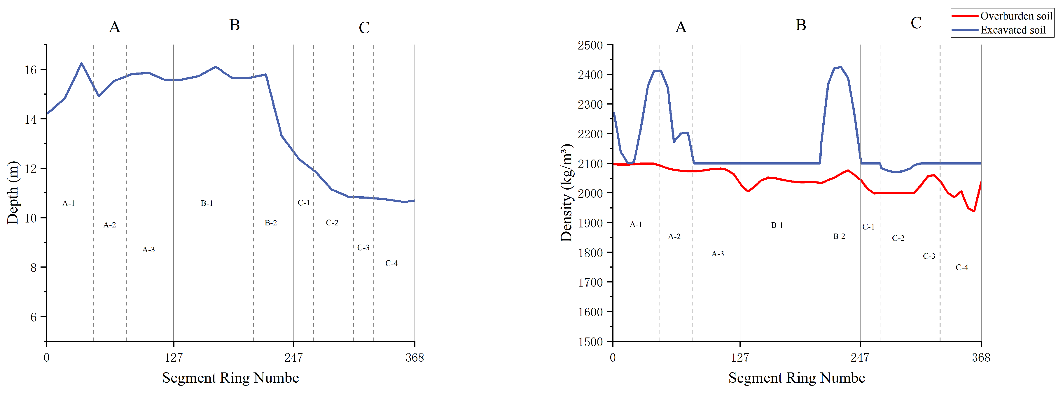 Sustainability 16 06152 g002