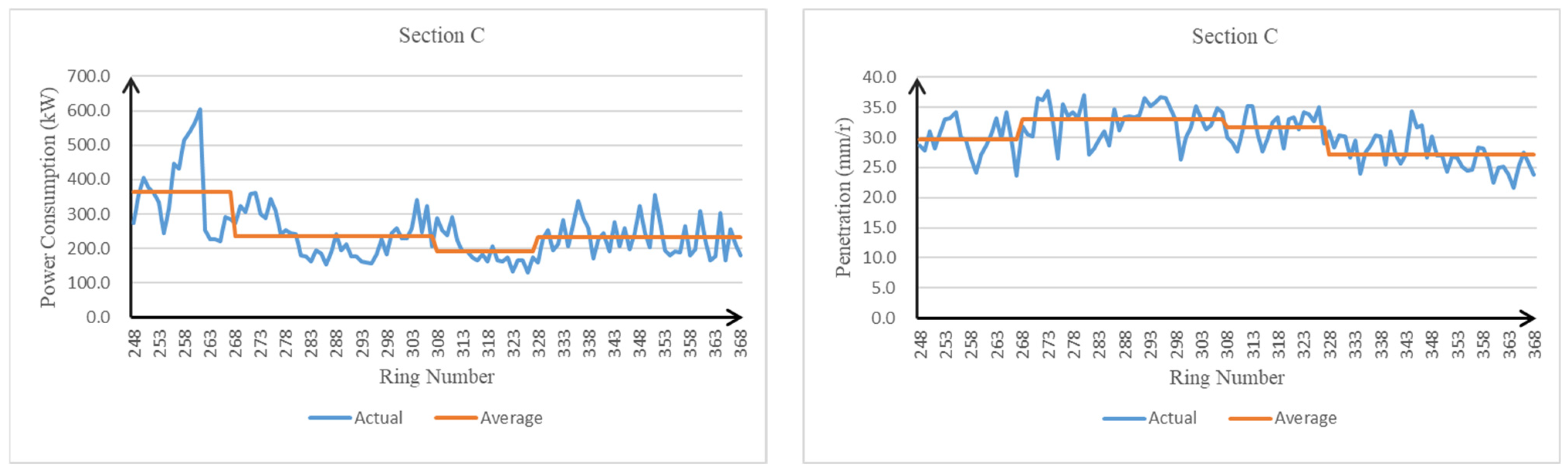 Sustainability 16 06152 g005