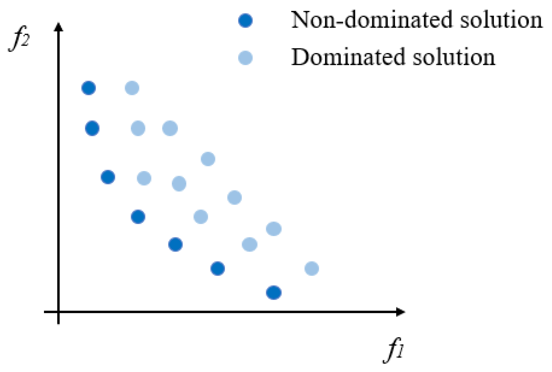 Sustainability 16 06152 g006