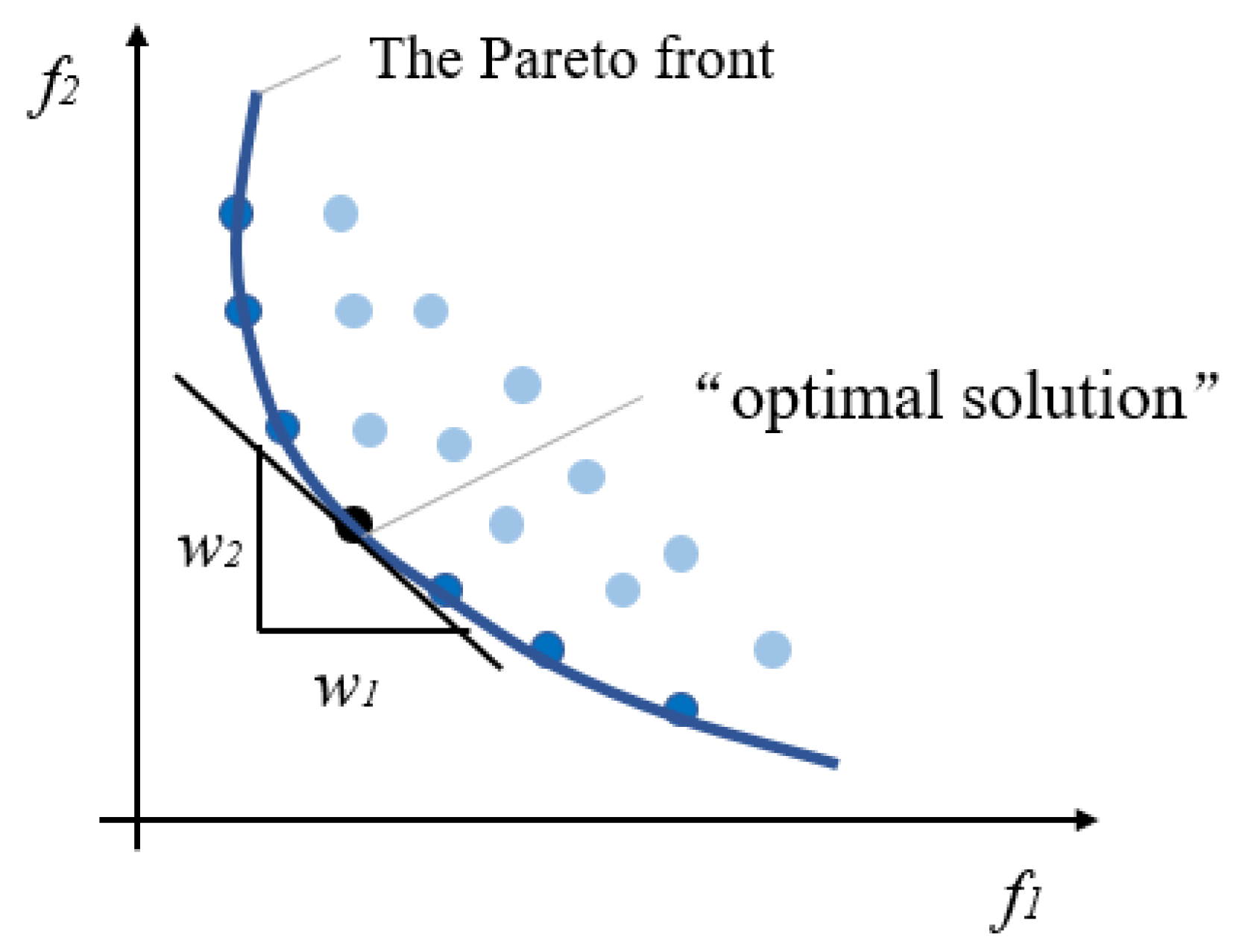 Sustainability 16 06152 g007