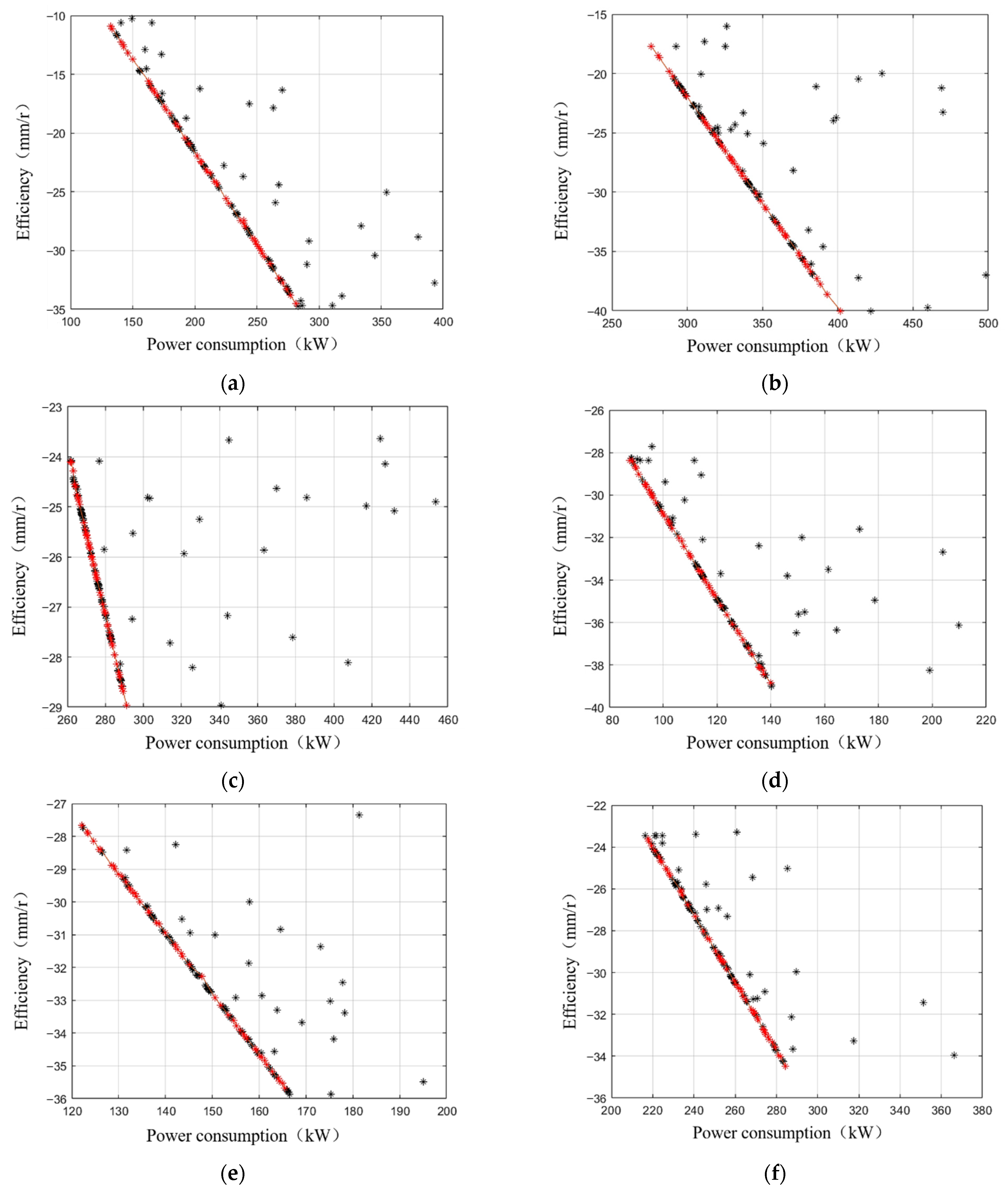 Sustainability 16 06152 g010