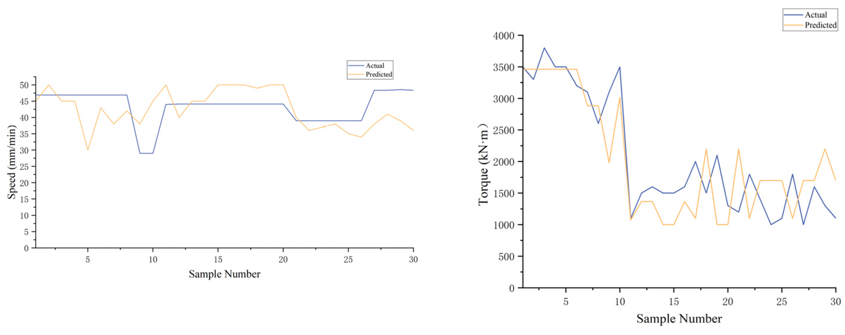 Sustainability 16 06152 g014