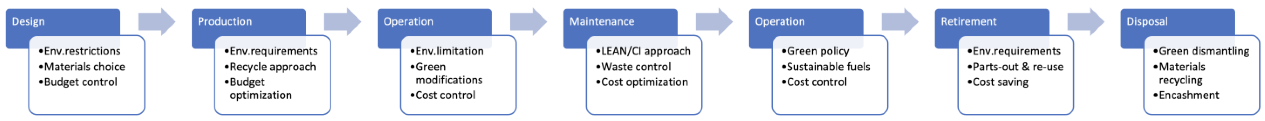 Sustainability 16 06154 g001