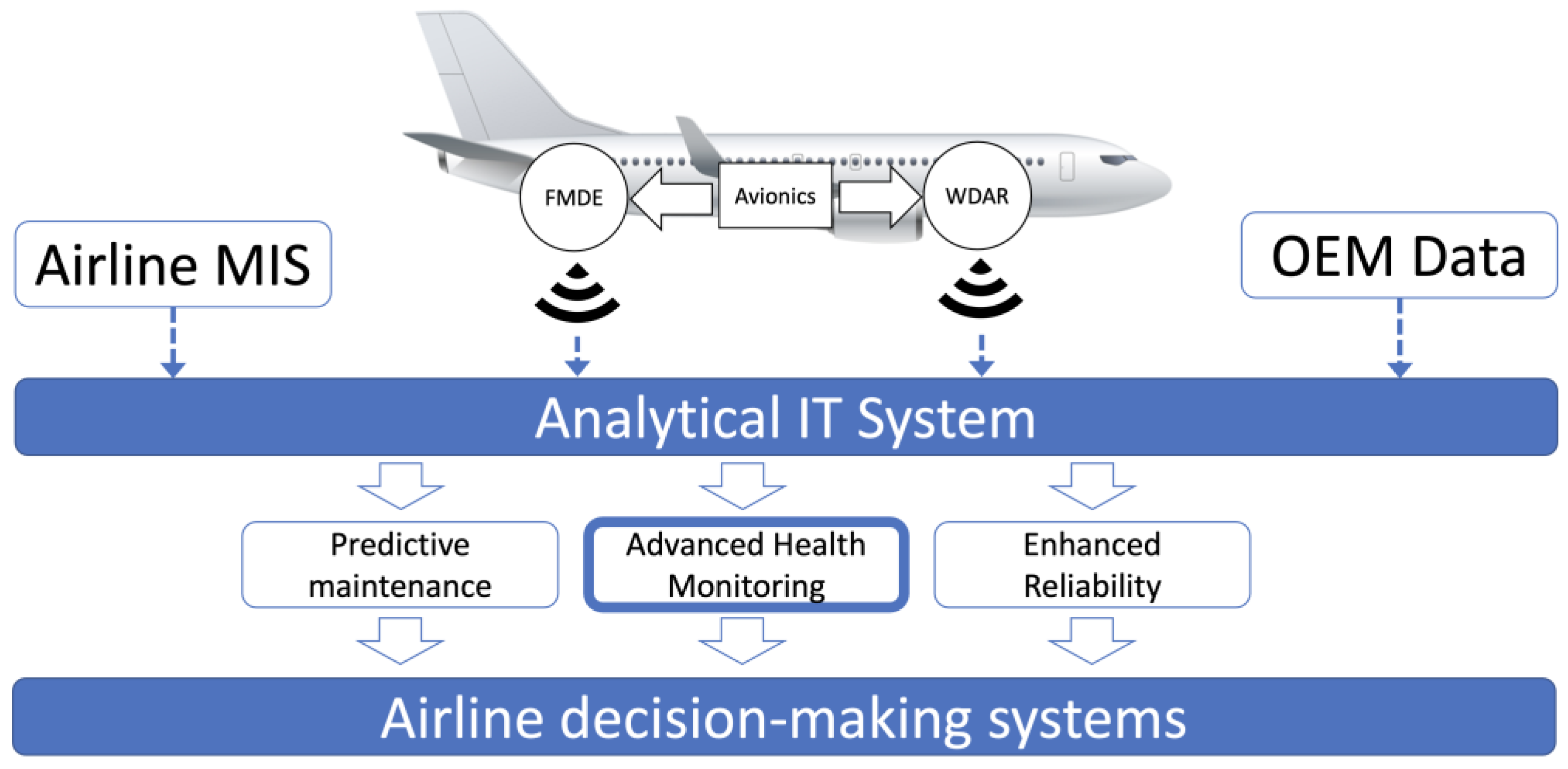 Sustainability 16 06154 g002