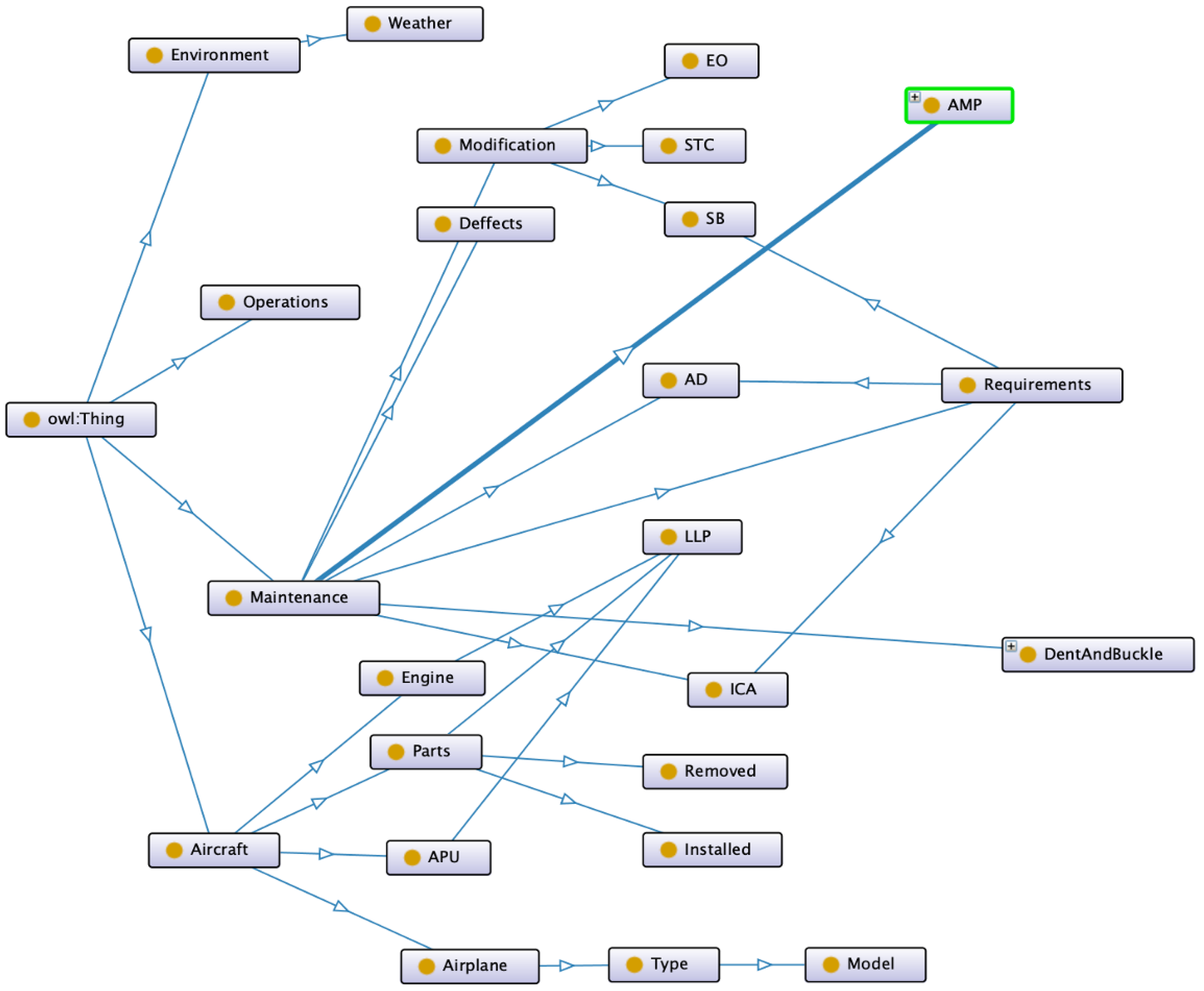 Sustainability 16 06154 g004