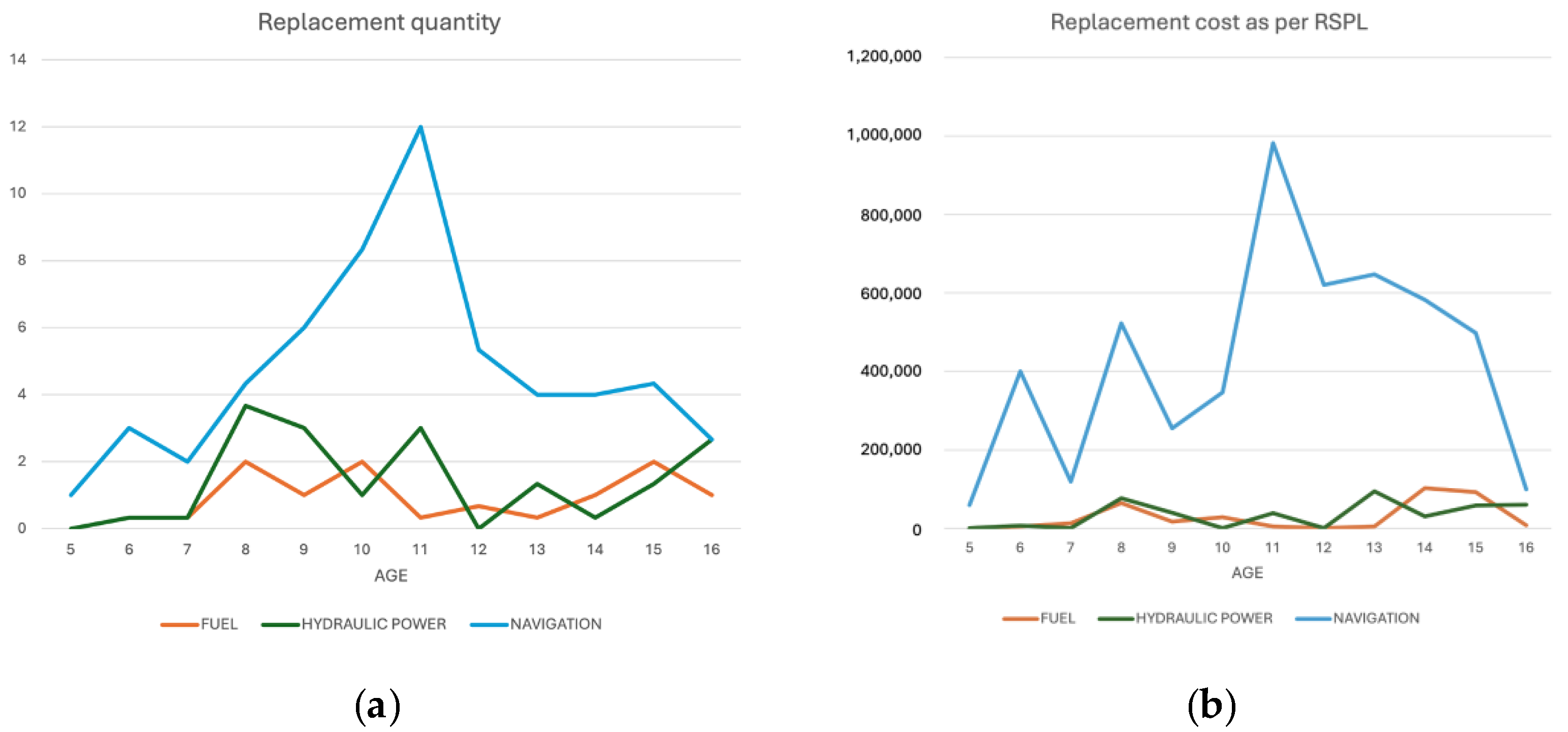 Sustainability 16 06154 g005