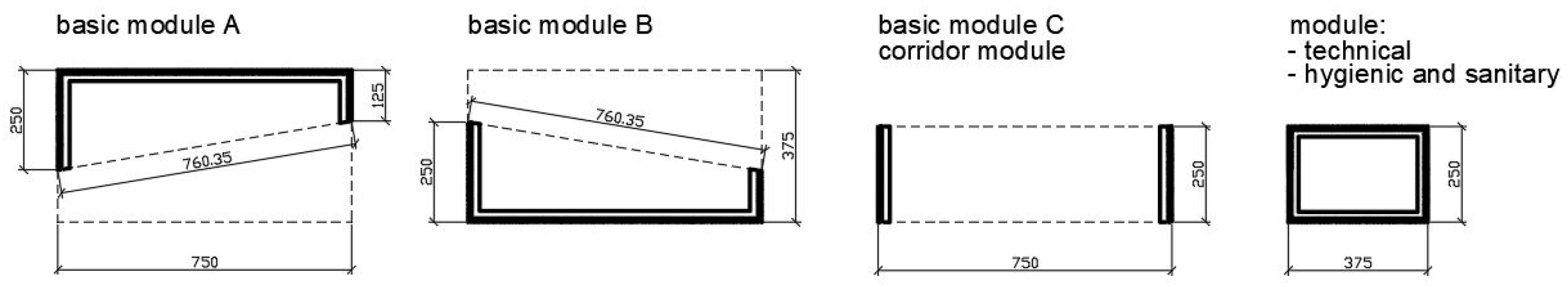 Sustainability 16 06157 g002