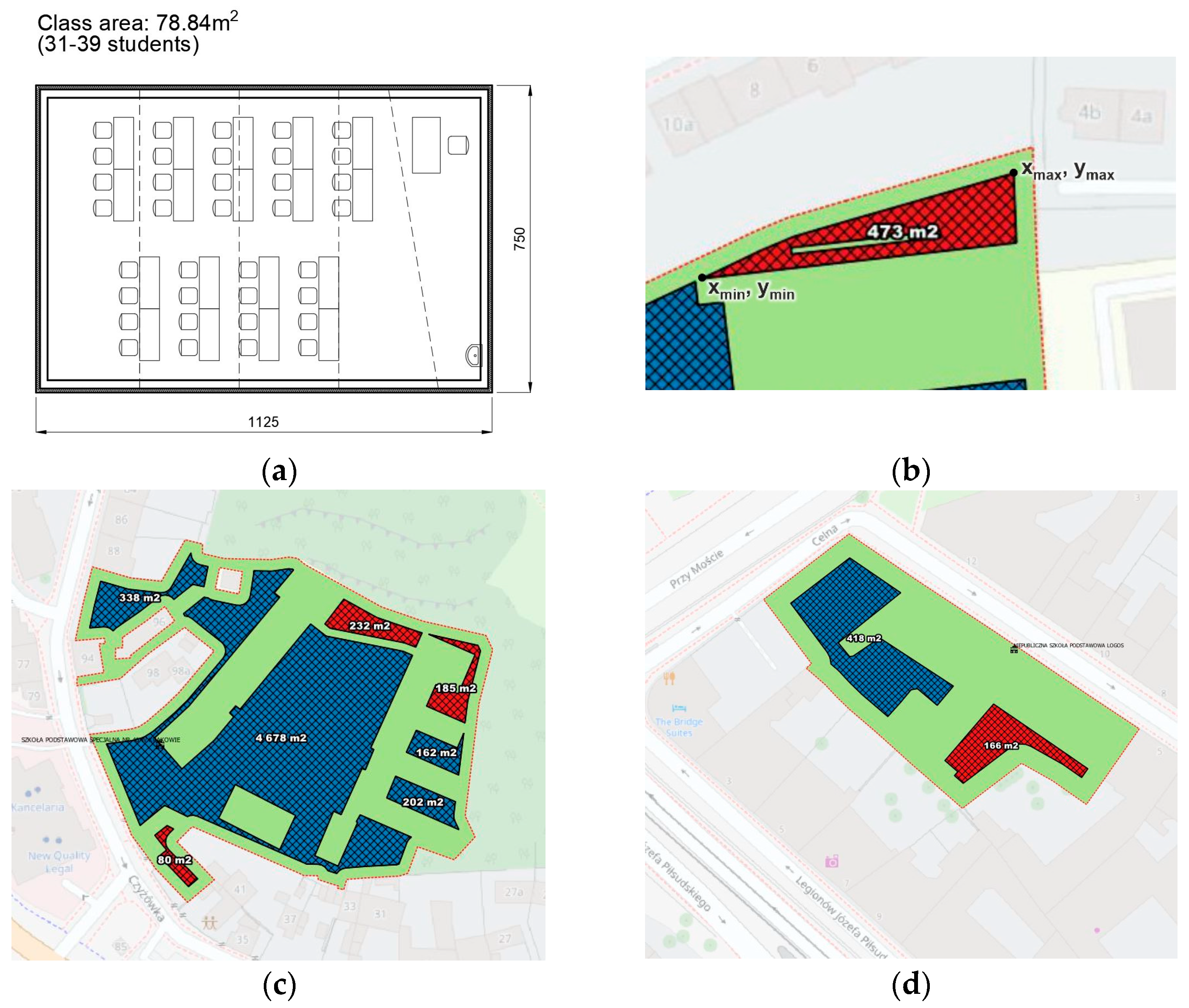 Sustainability 16 06157 g009