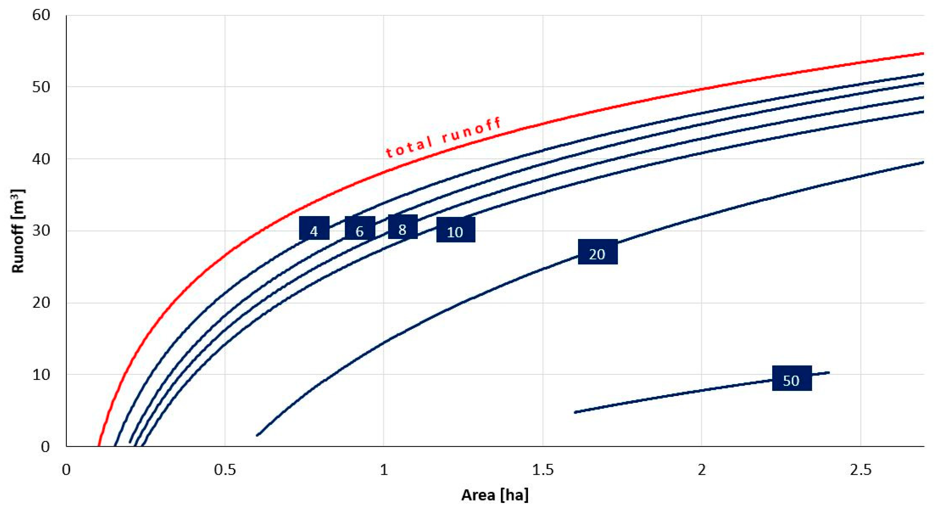Sustainability 16 06157 g013