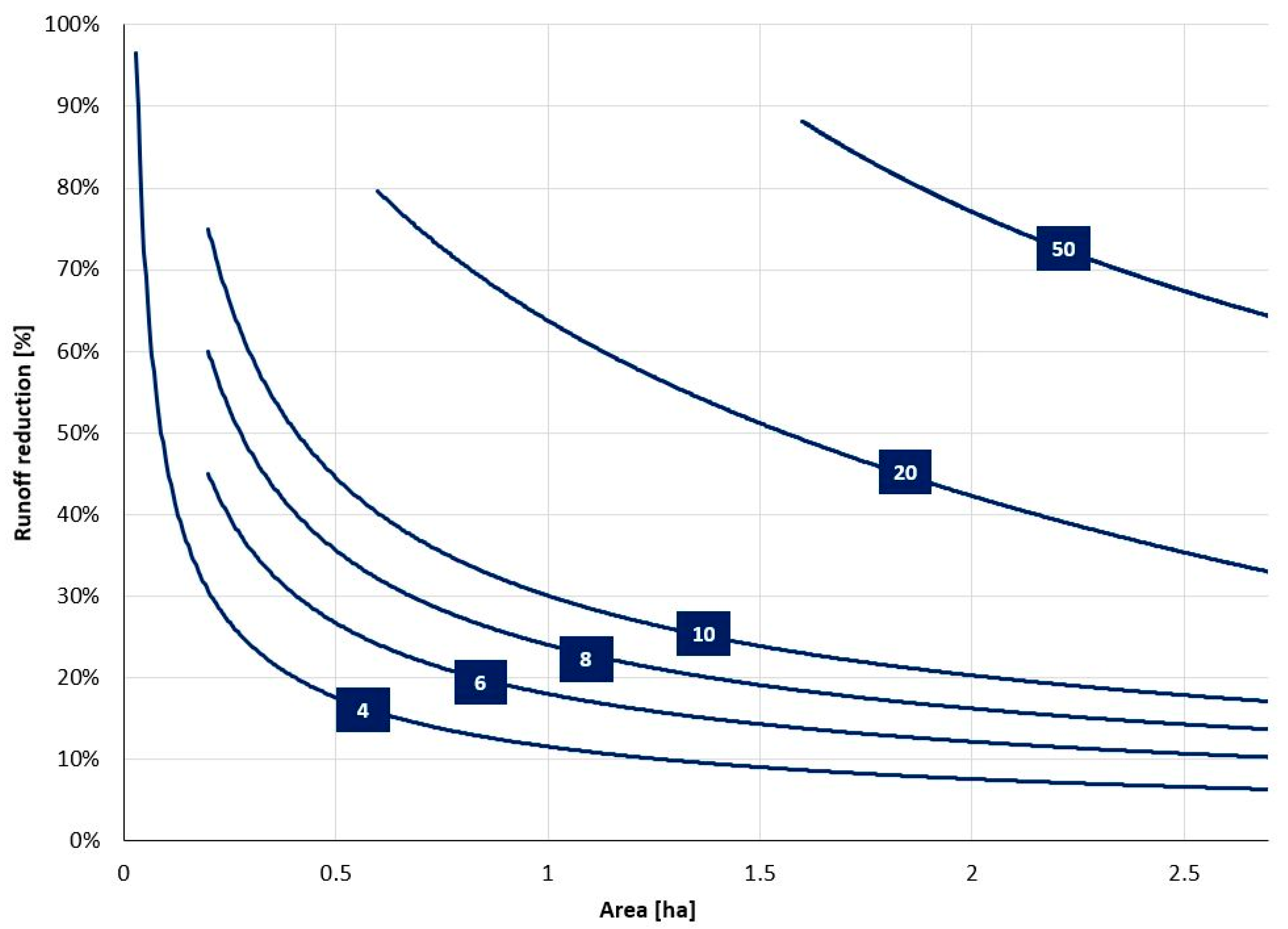 Sustainability 16 06157 g014