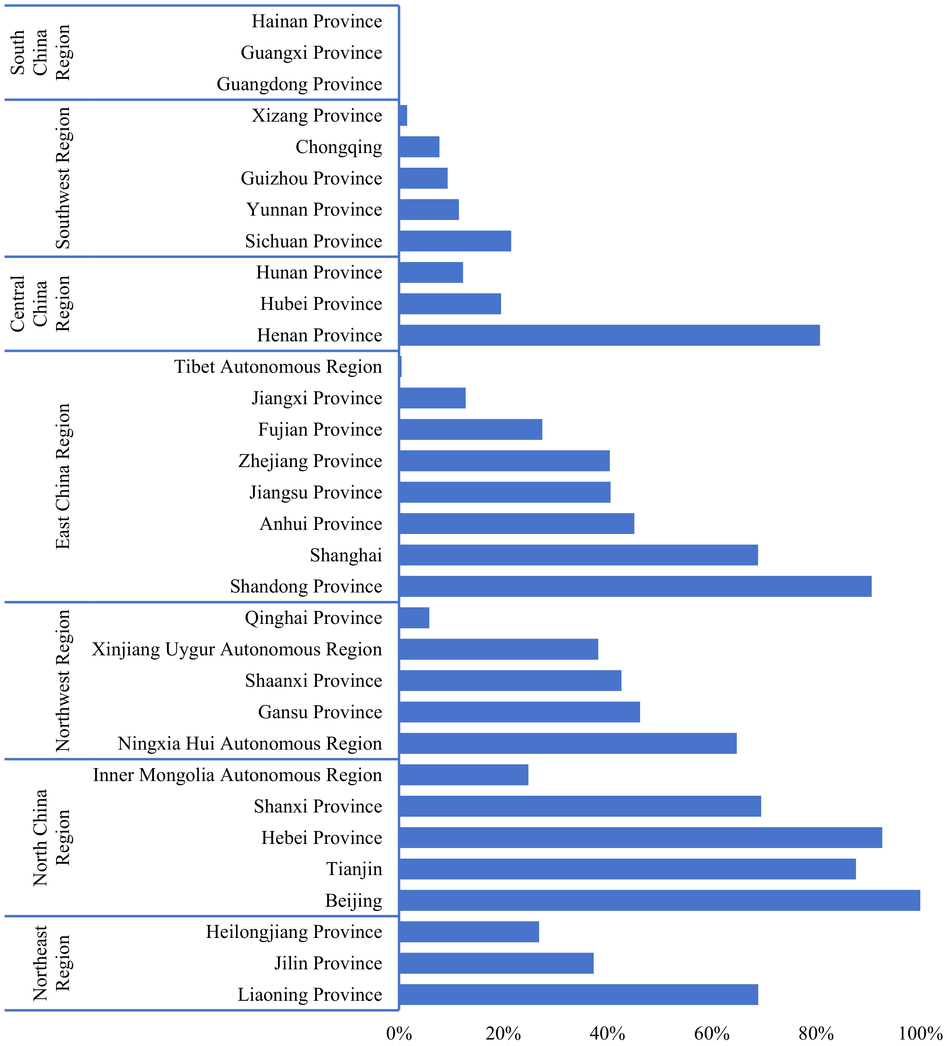 Sustainability 16 06158 g002