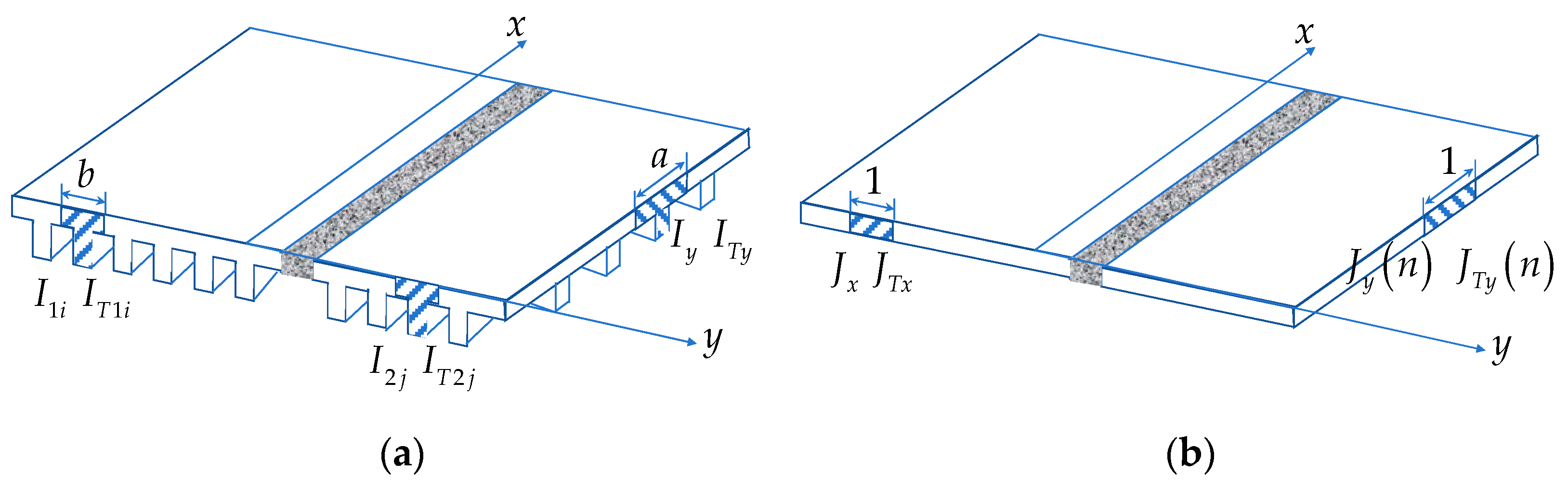 Sustainability 16 06164 g004