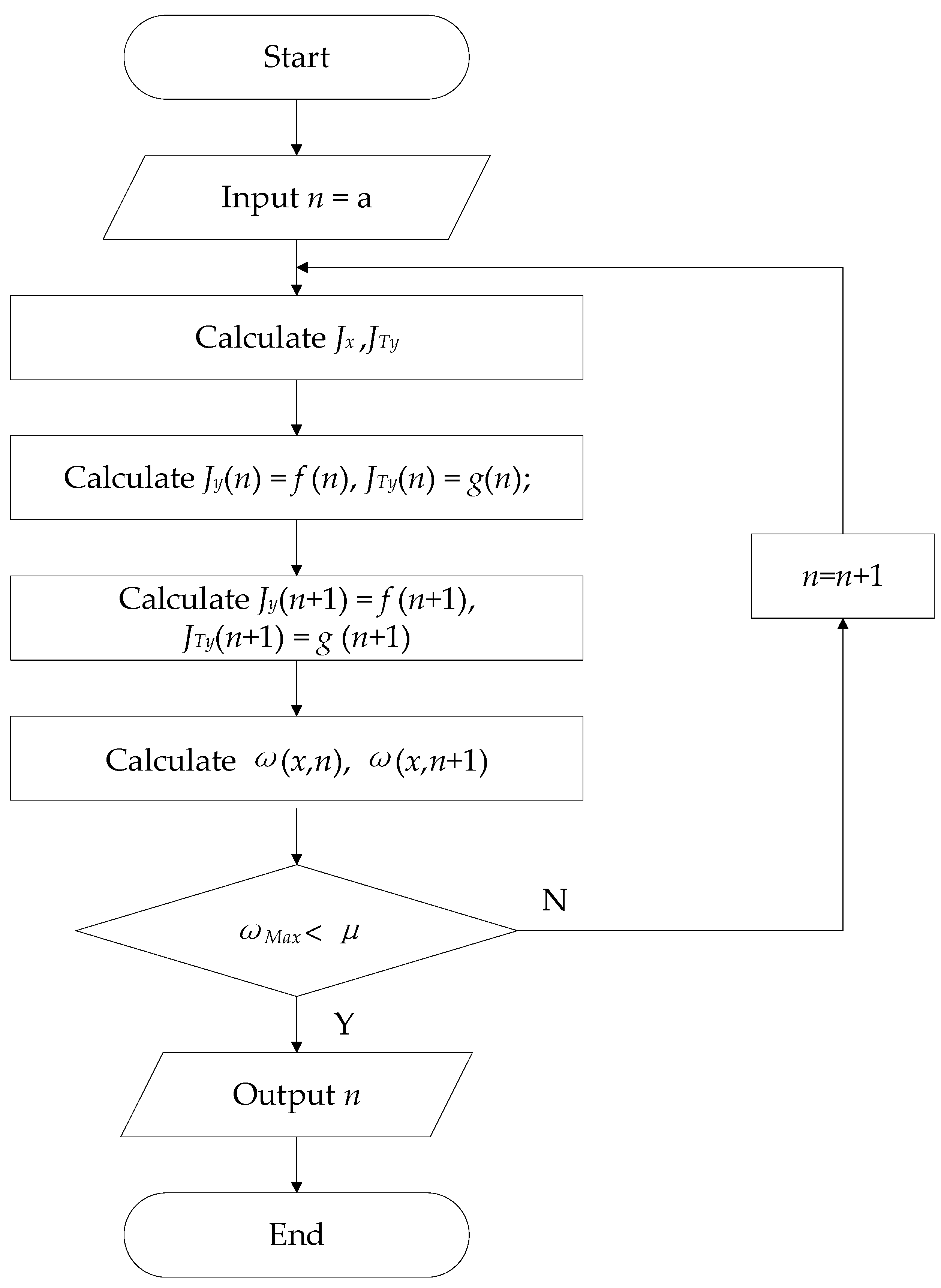 Sustainability 16 06164 g005