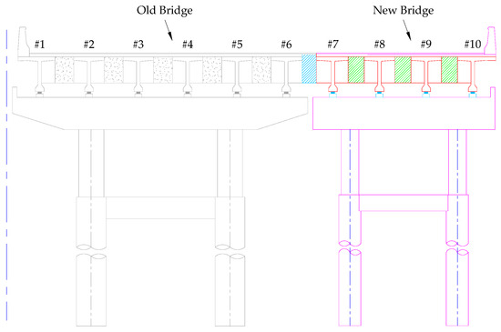 A Multi-Technique Hybrid Method for the Widening and Splicing of
