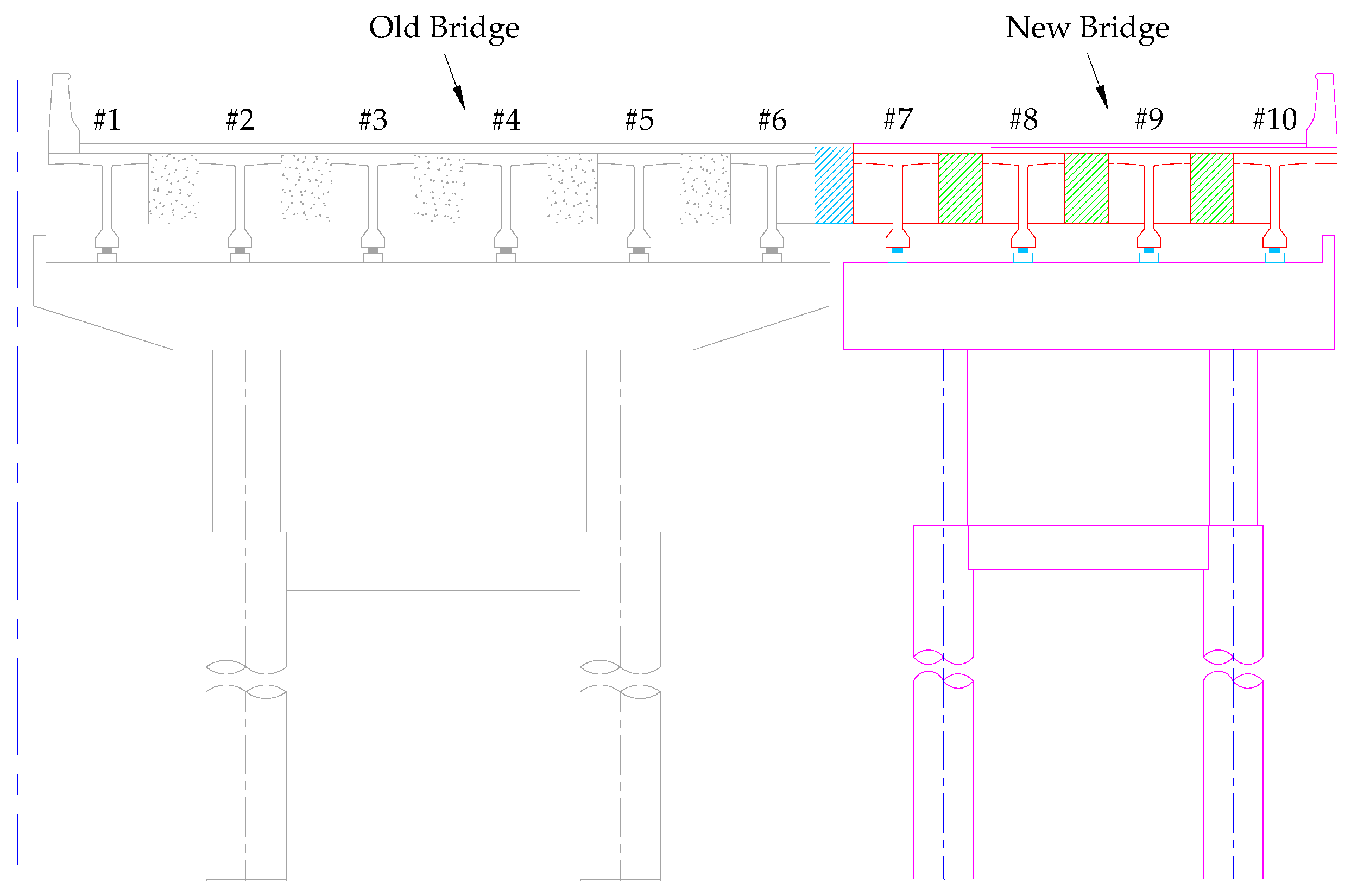 Sustainability 16 06164 g011