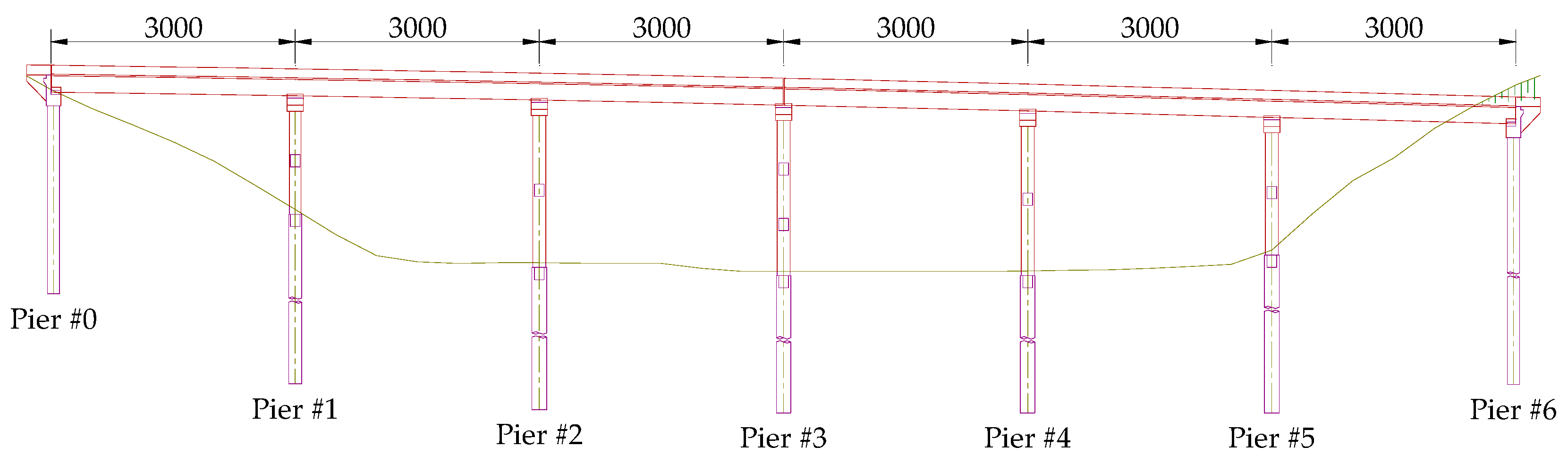 Sustainability 16 06164 g012