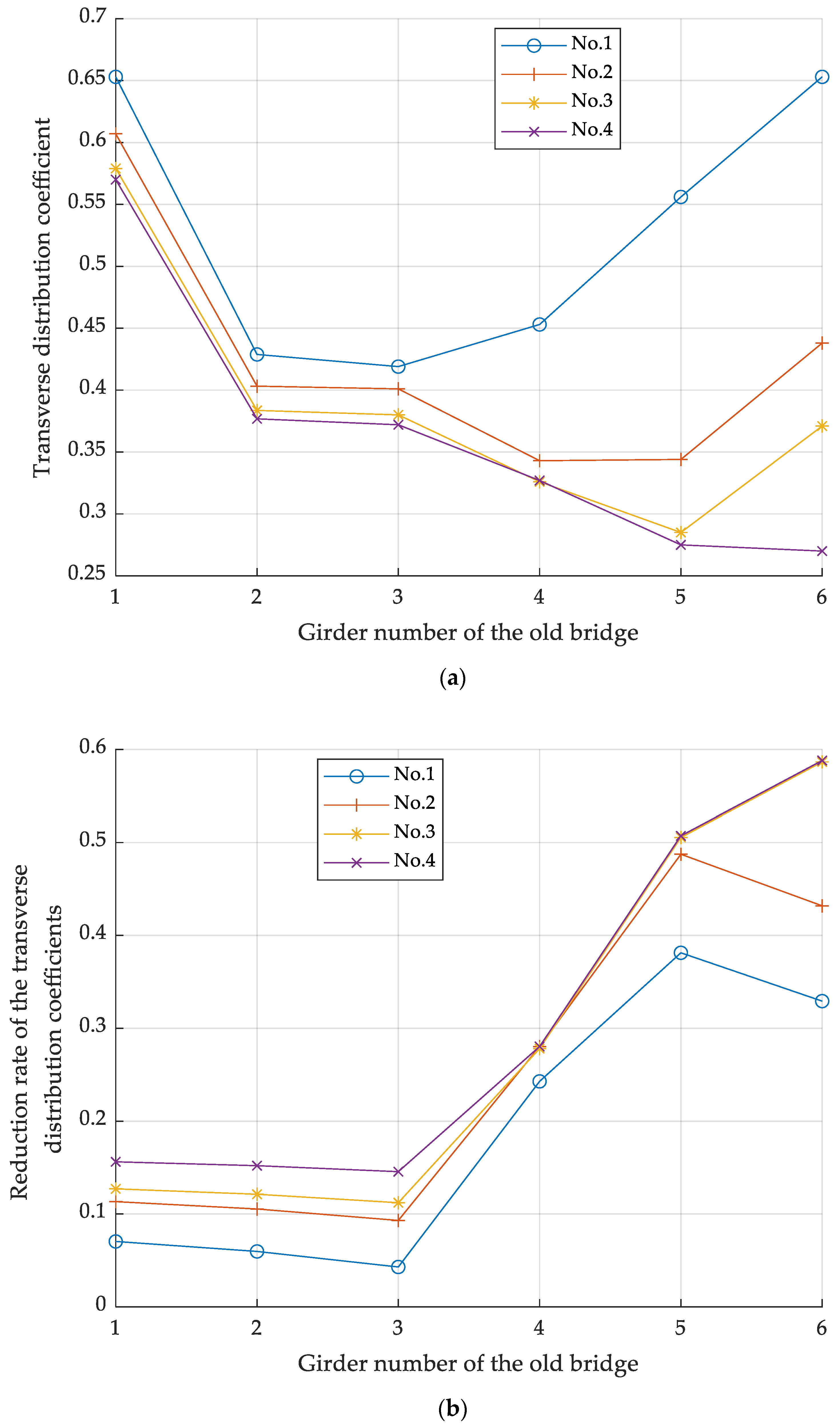 Sustainability 16 06164 g016