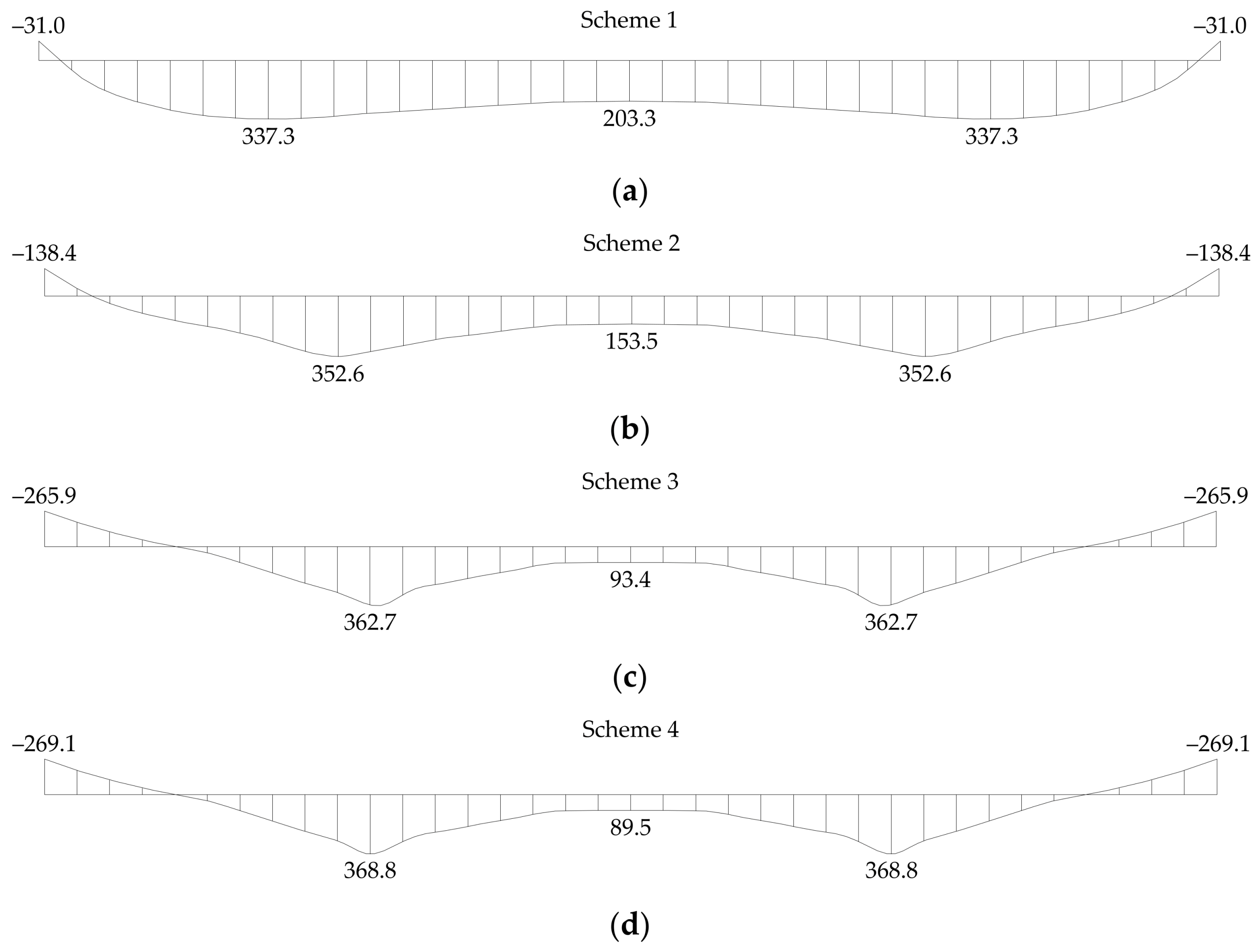 Sustainability 16 06164 g017