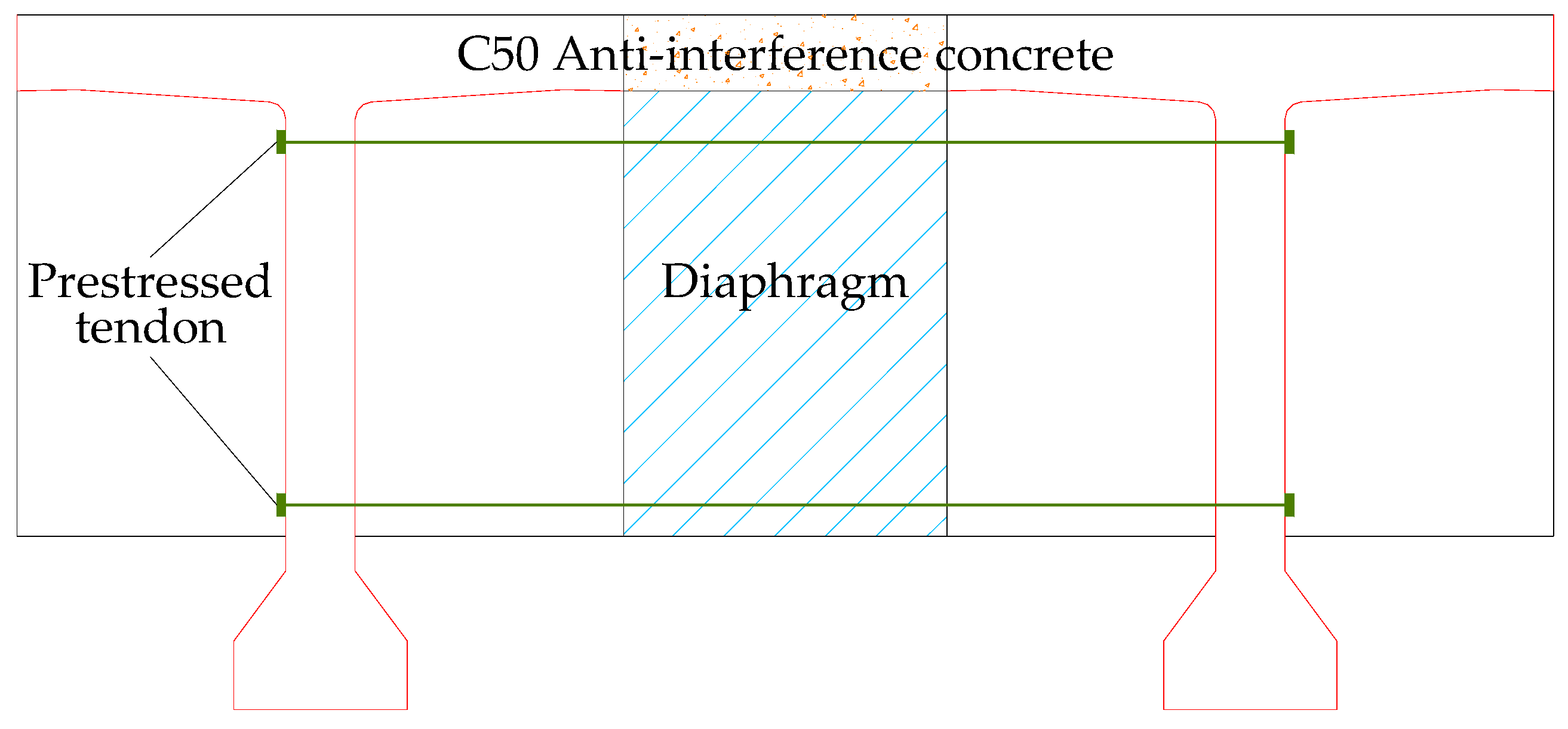Sustainability 16 06164 g018
